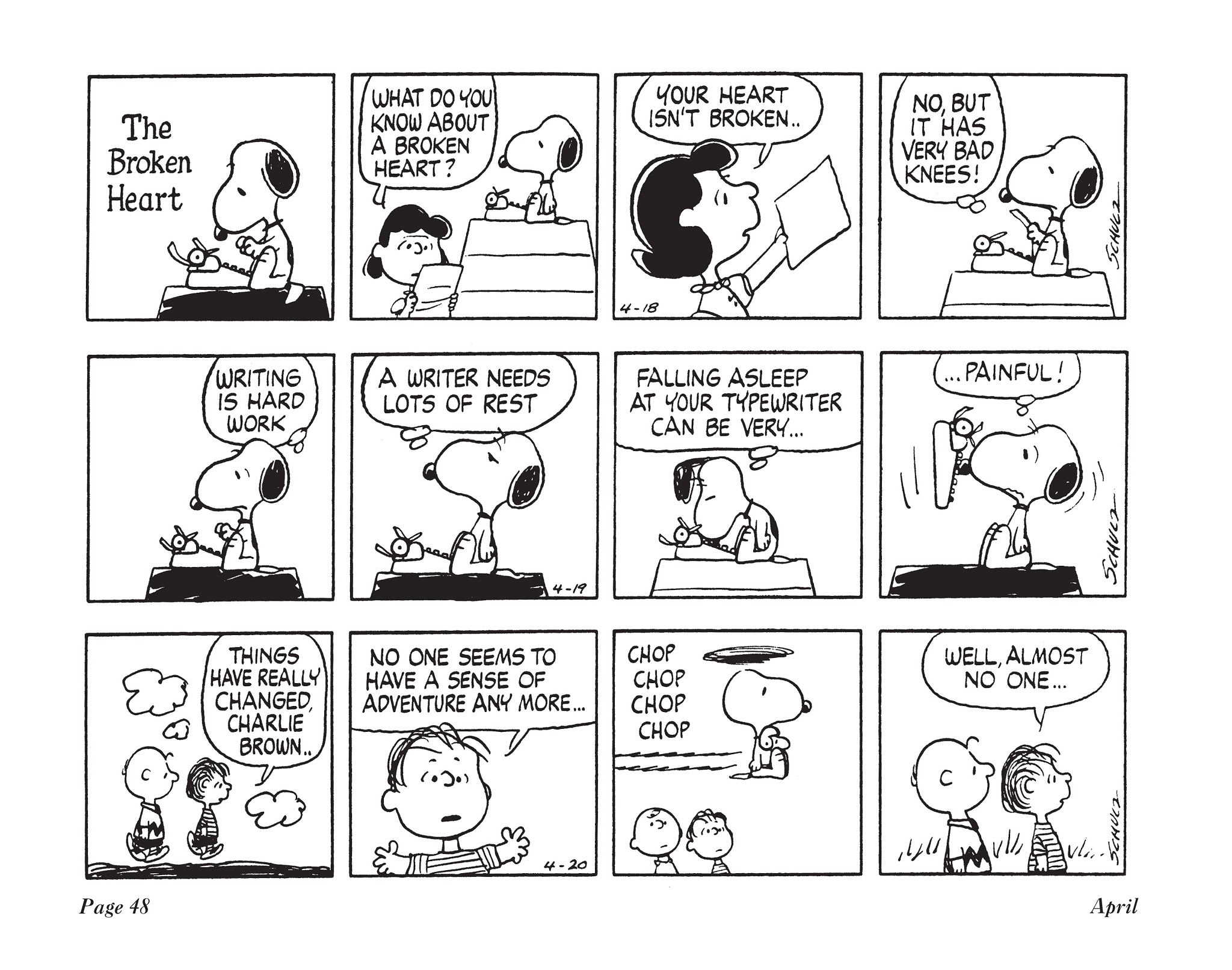 Read online The Complete Peanuts comic -  Issue # TPB 14 - 65