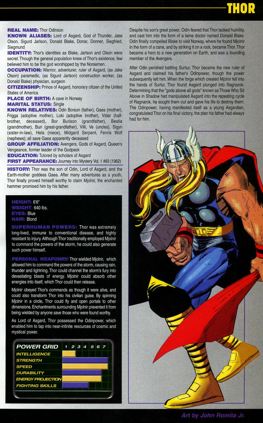 Read online The Official Handbook of the Marvel Universe: Book of the Dead comic -  Issue # Full - 41