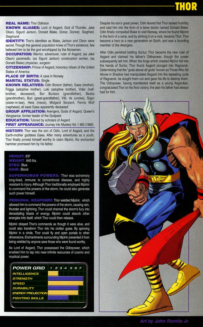 The Official Handbook of the Marvel Universe: Book of the Dead issue Full - Page 41