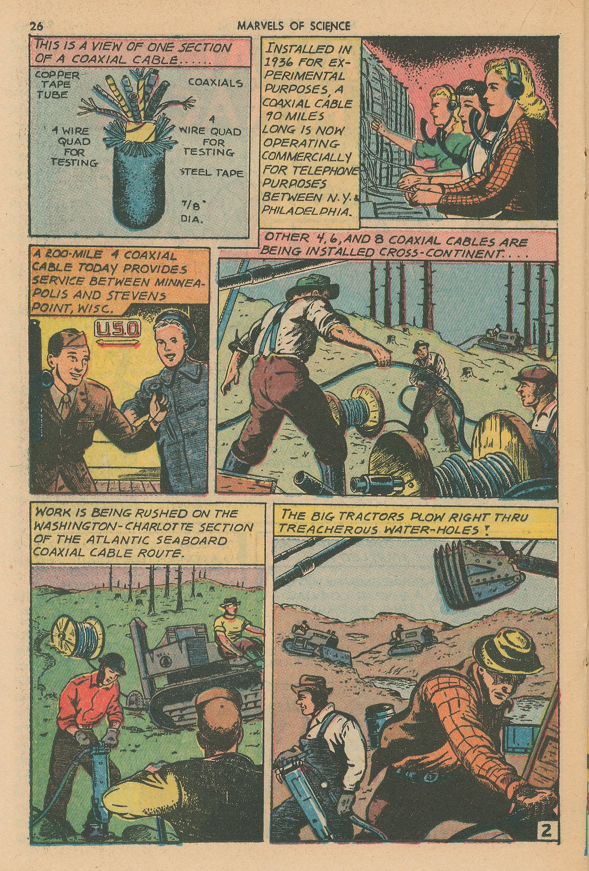 Read online Marvels Of Science comic -  Issue #3 - 28