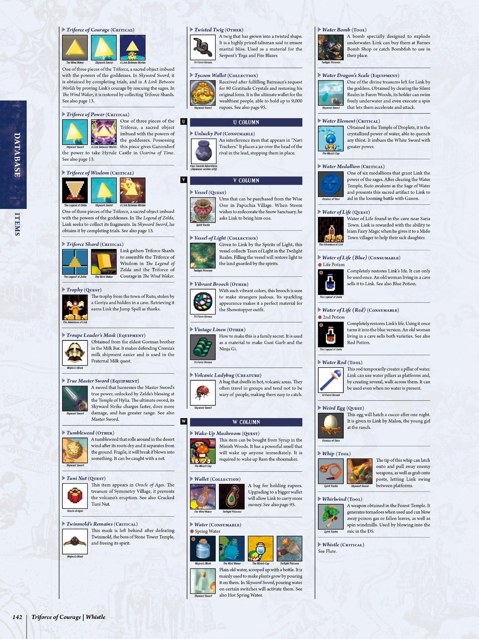 Read online The Legend of Zelda Encyclopedia comic -  Issue # TPB (Part 2) - 46