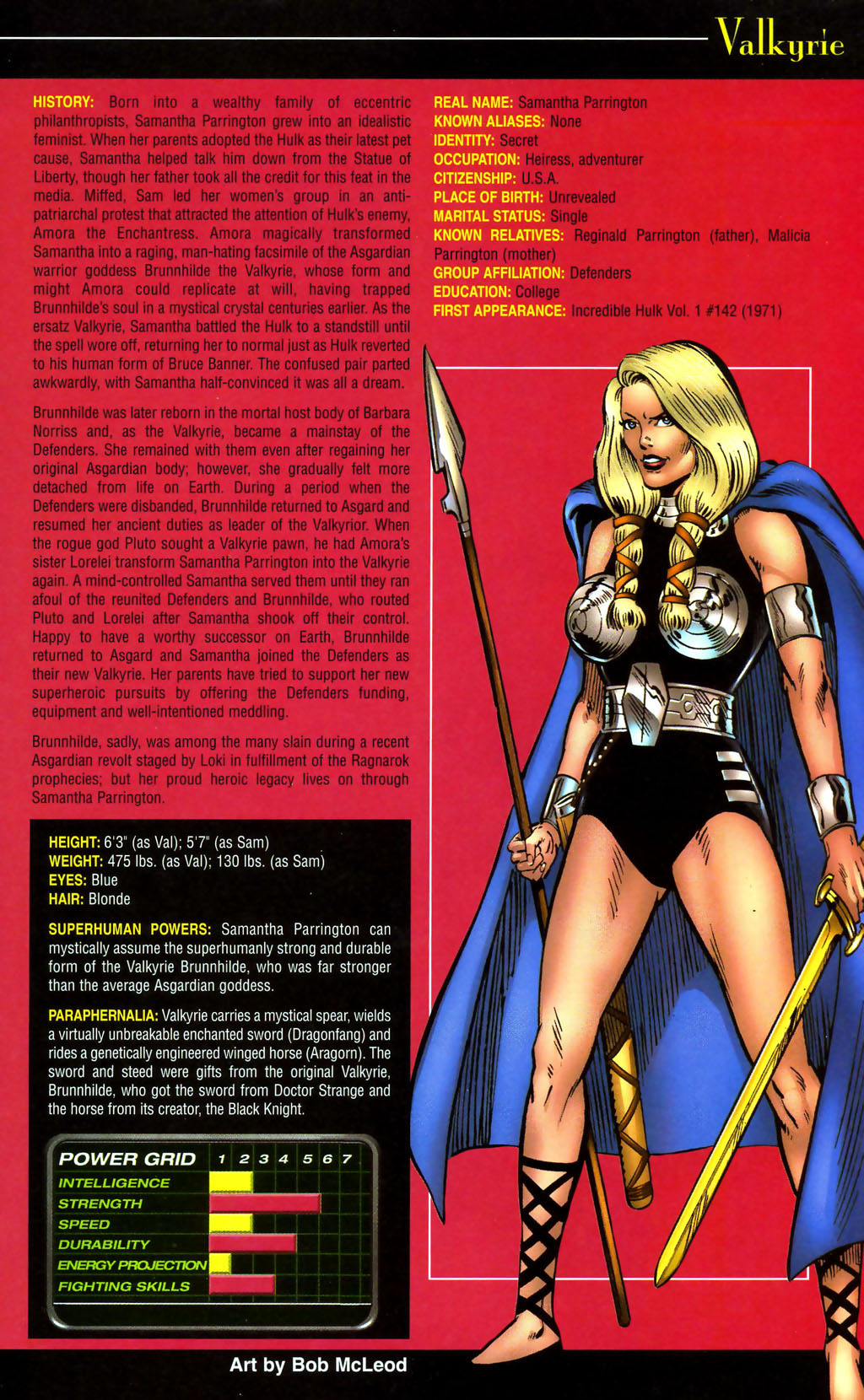 Read online Official Handbook of the Marvel Universe: Women of Marvel 2005 comic -  Issue # Full - 47