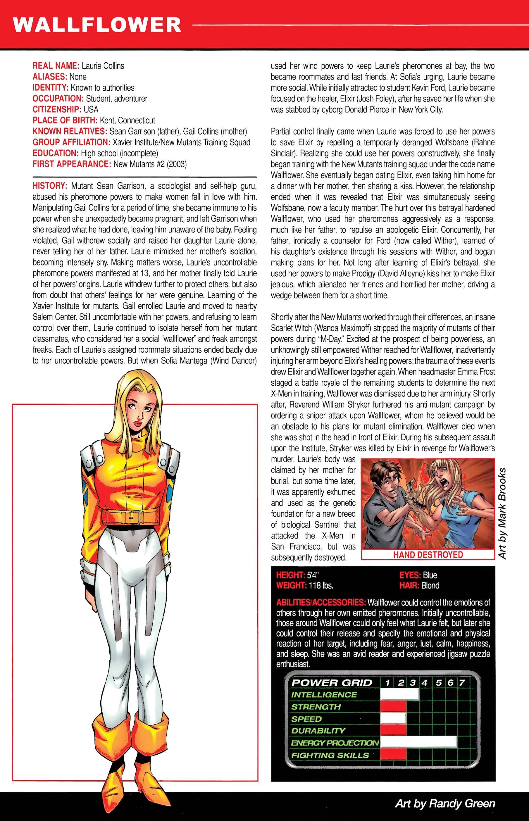 Read online Official Handbook of the Marvel Universe A to Z comic -  Issue # TPB 13 (Part 1) - 24