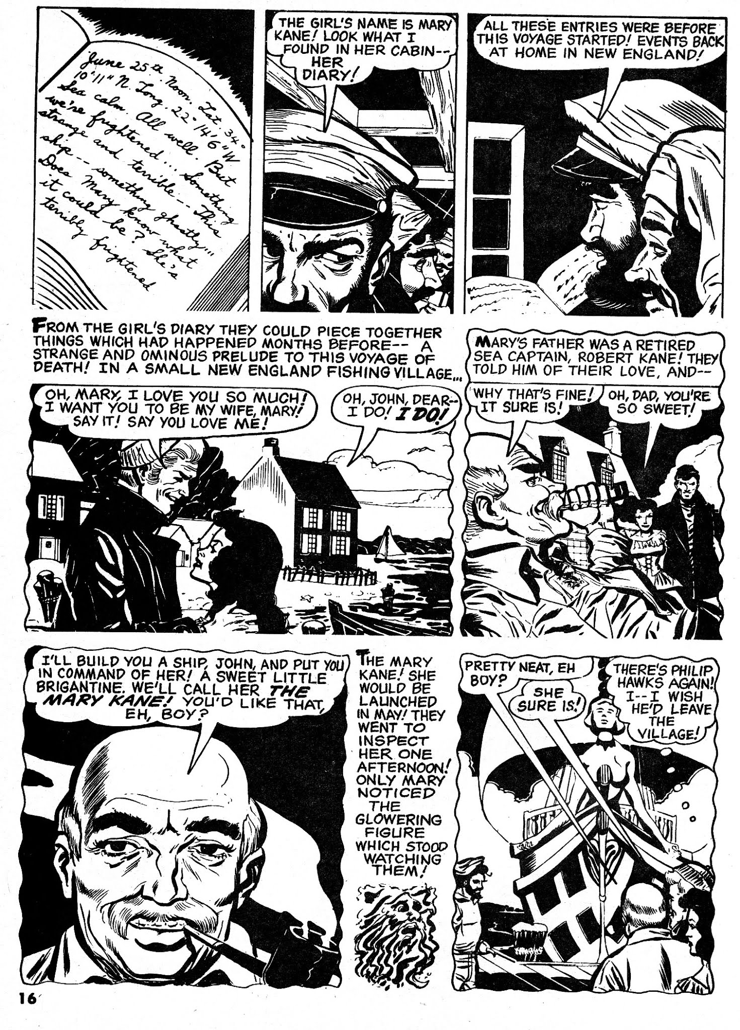 Read online Nightmare (1970) comic -  Issue #2 - 15