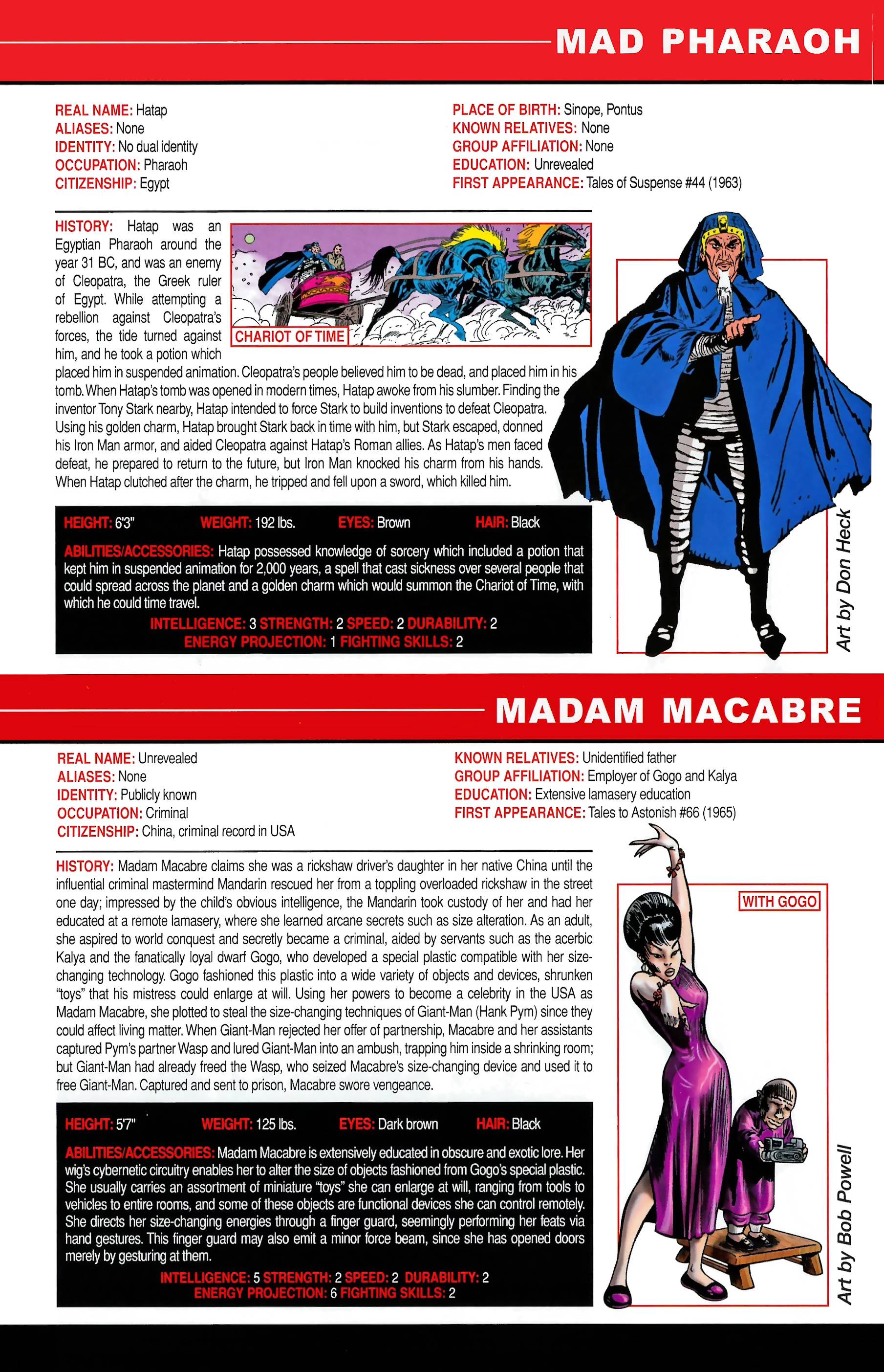 Read online Official Handbook of the Marvel Universe A to Z comic -  Issue # TPB 8 (Part 1) - 23