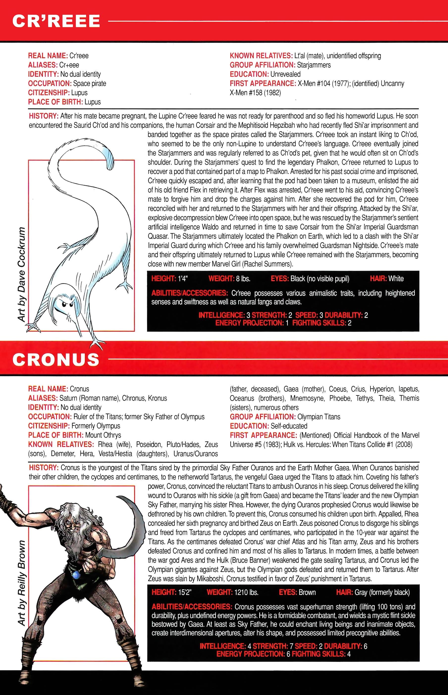 Read online Official Handbook of the Marvel Universe A to Z comic -  Issue # TPB 14 (Part 2) - 96