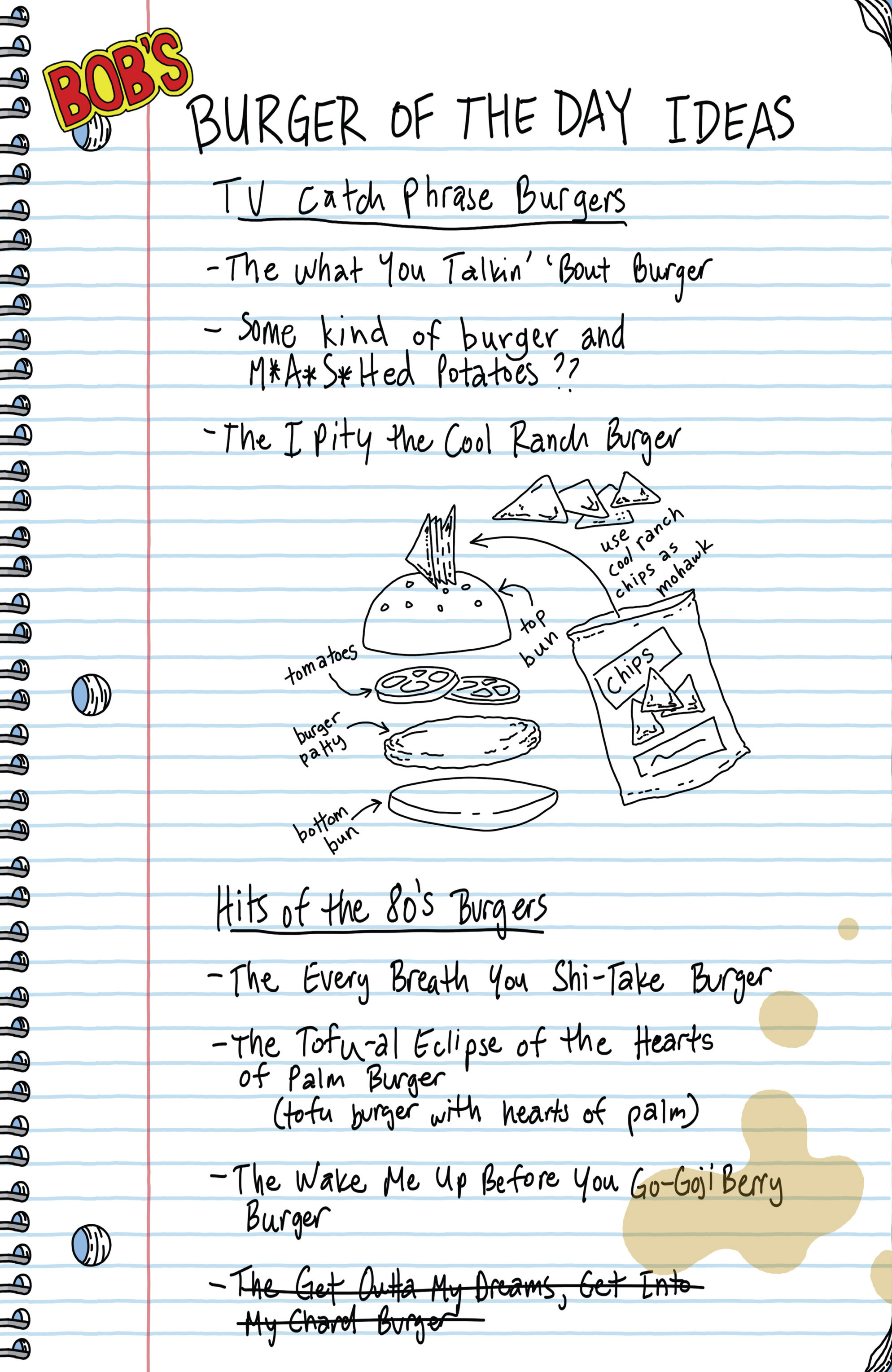 Read online Bob's Burgers (2014) comic -  Issue #1 - 11