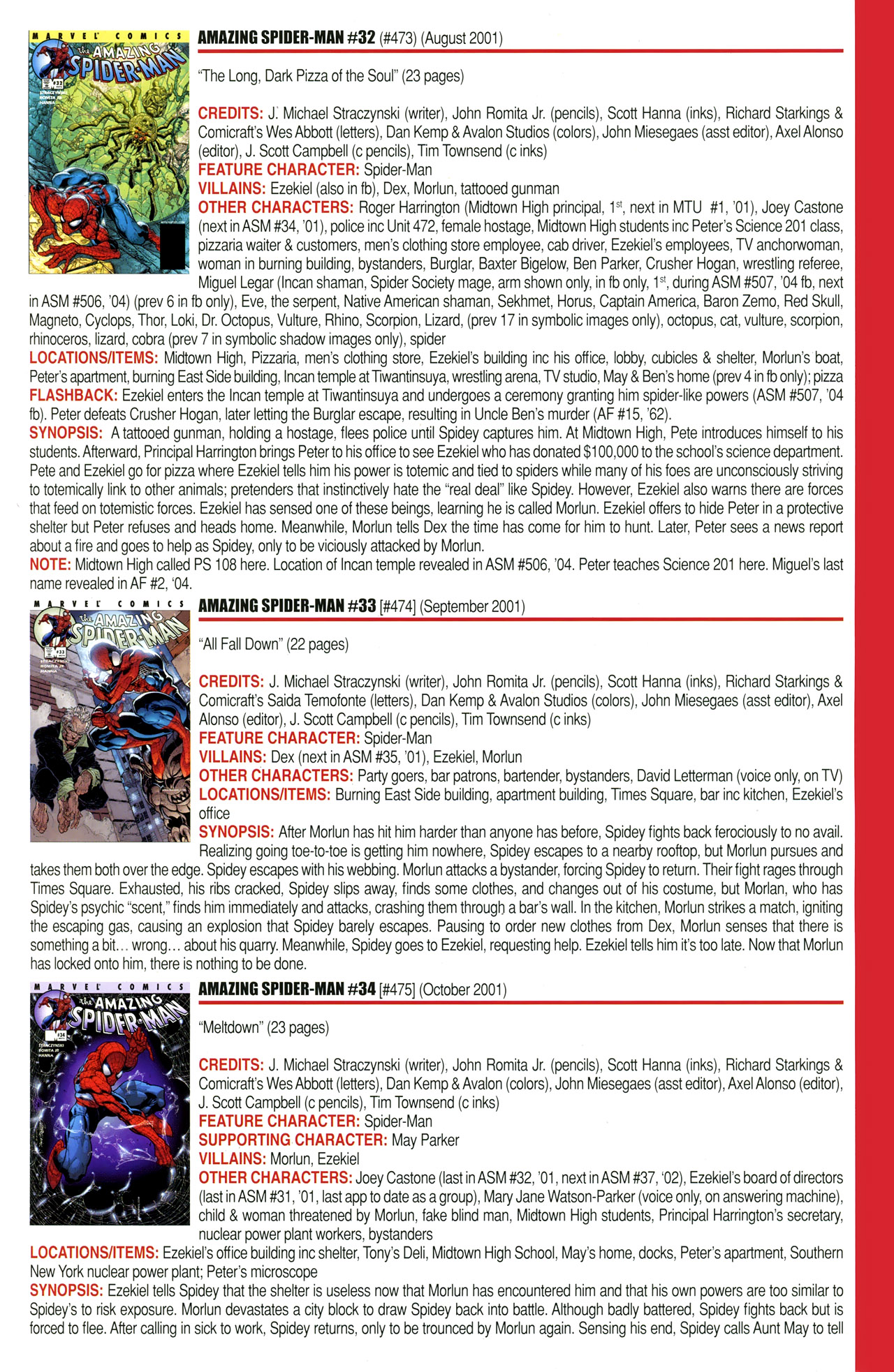 Read online Official Index to the Marvel Universe comic -  Issue #11 - 23