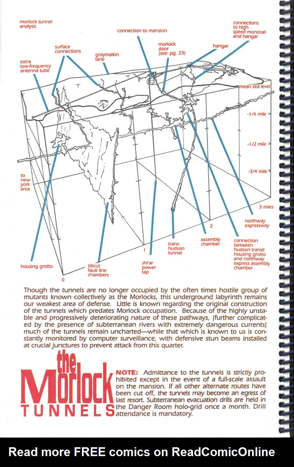 Read online X-Men Survival Guide to the Mansion comic -  Issue # Full - 18
