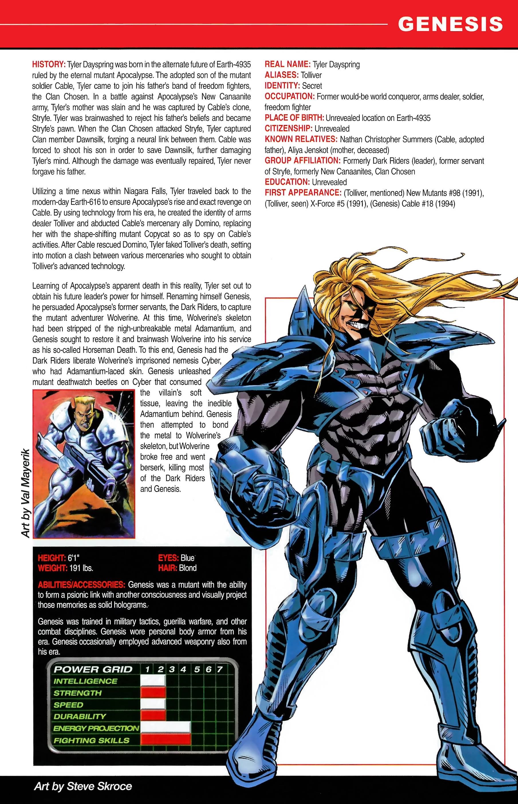 Read online Official Handbook of the Marvel Universe A to Z comic -  Issue # TPB 4 (Part 2) - 67