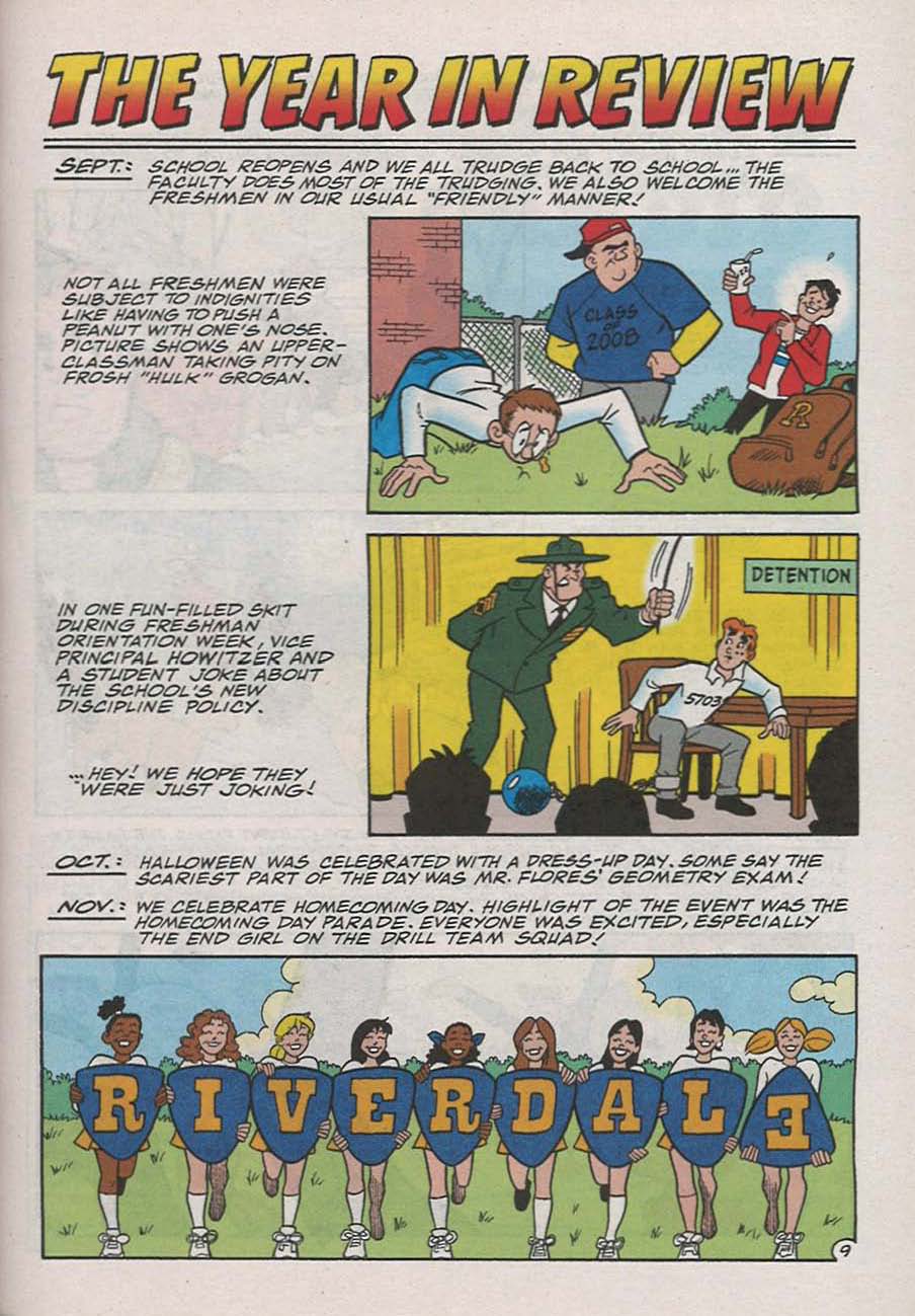 World of Archie Double Digest issue 7 - Page 75