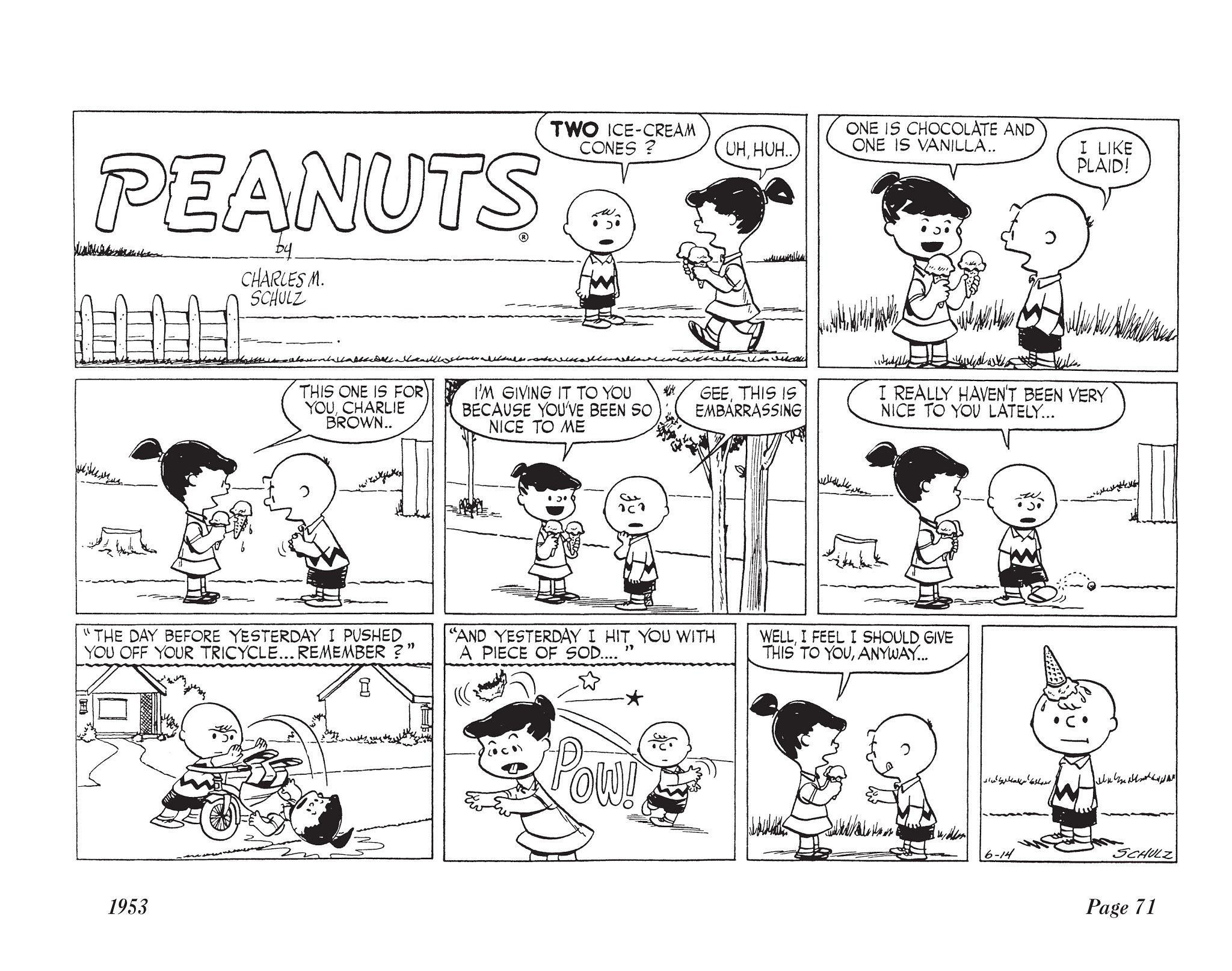 Read online The Complete Peanuts comic -  Issue # TPB 2 - 85