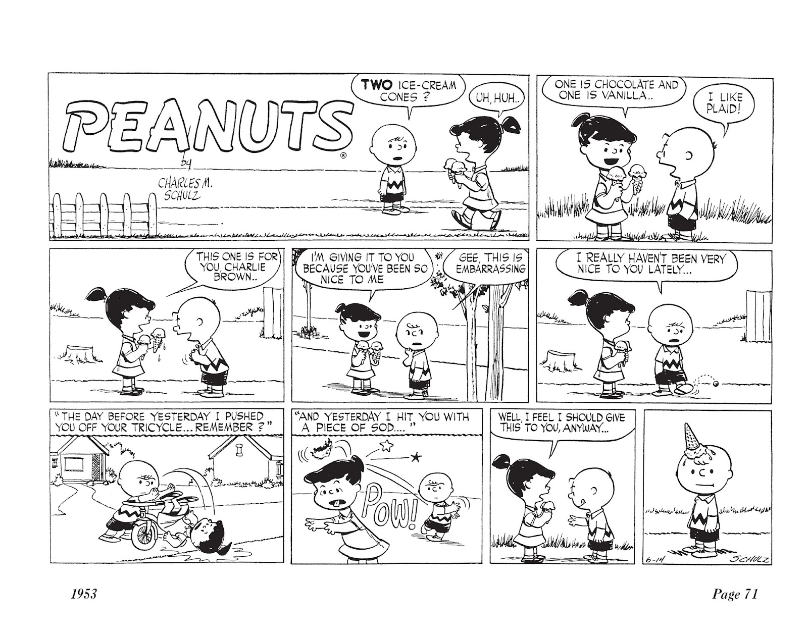 The Complete Peanuts issue TPB 2 - Page 85
