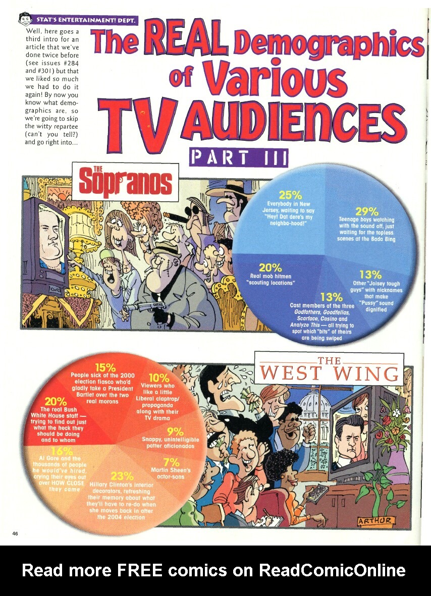 Read online MAD comic -  Issue #422 - 52