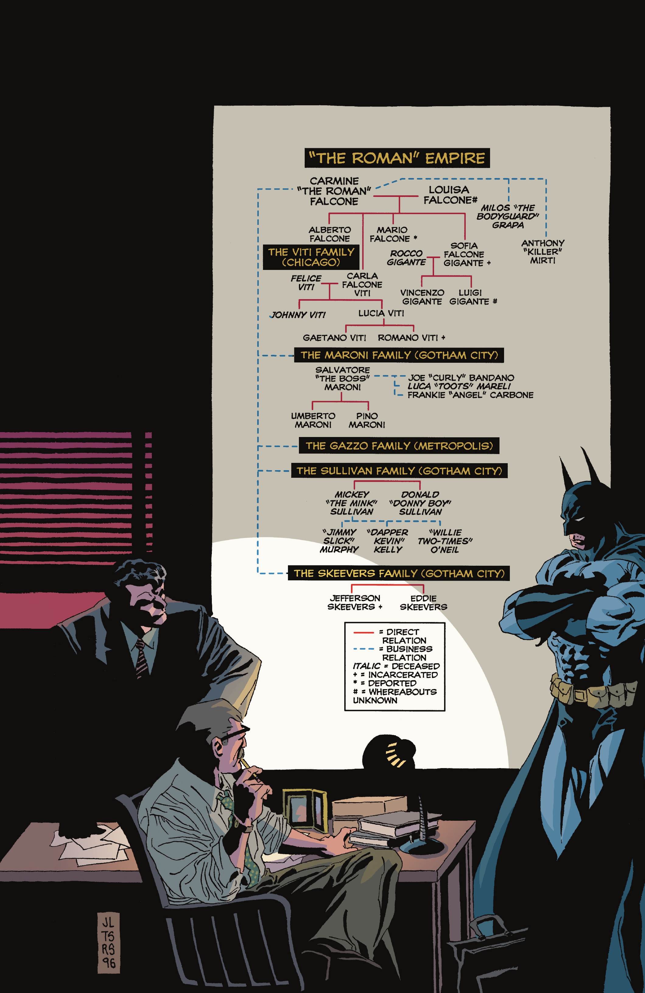 Read online Batman: The Long Halloween comic -  Issue # _Deluxe Edition (Part 4) - 50
