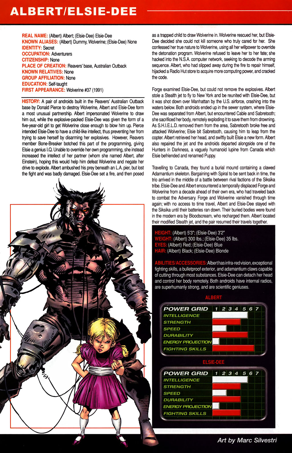 All-New Official Handbook of the Marvel Universe A to Z issue 1 - Page 16