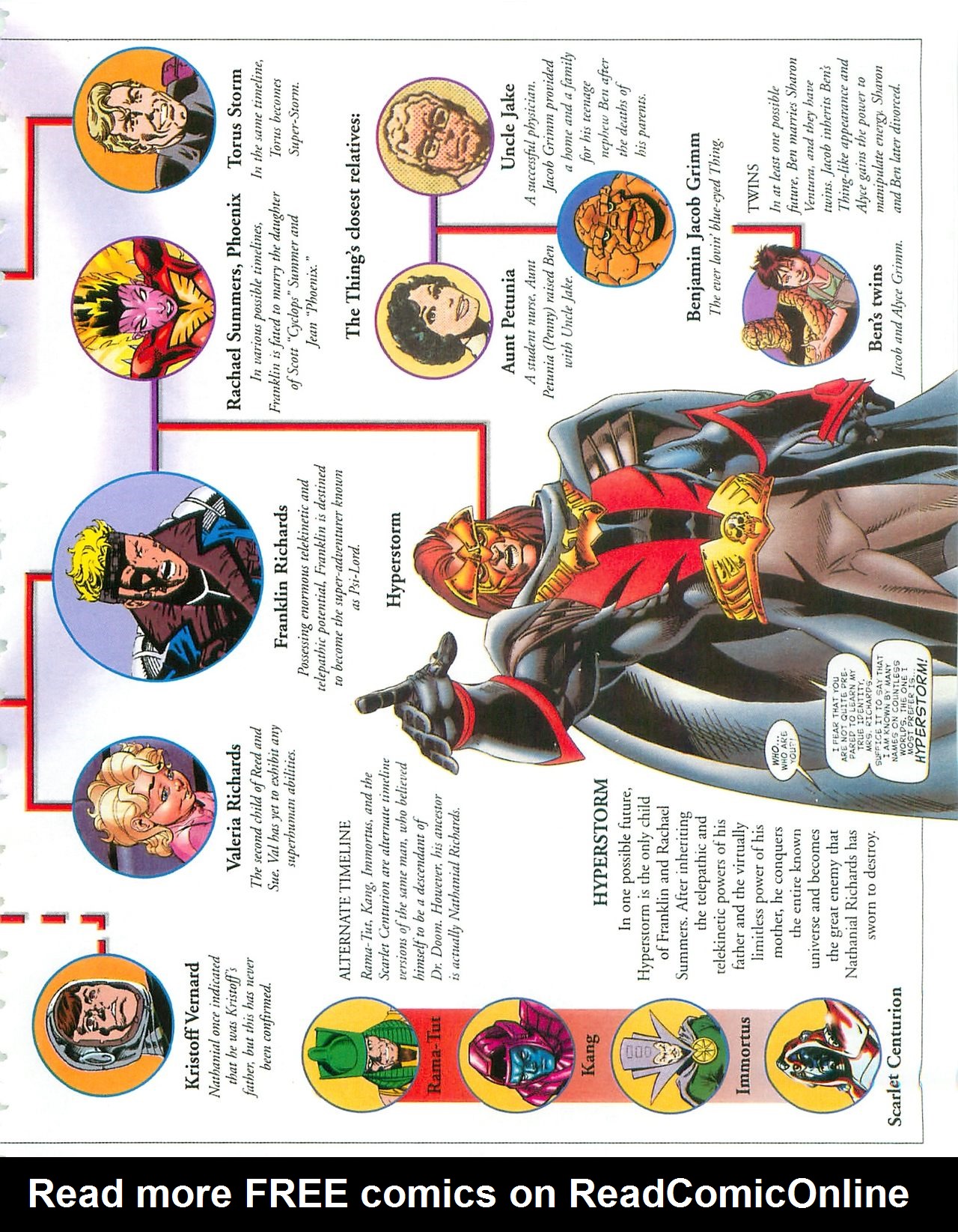 Read online Fantastic Four: The Universal Guide comic -  Issue # Full - 23