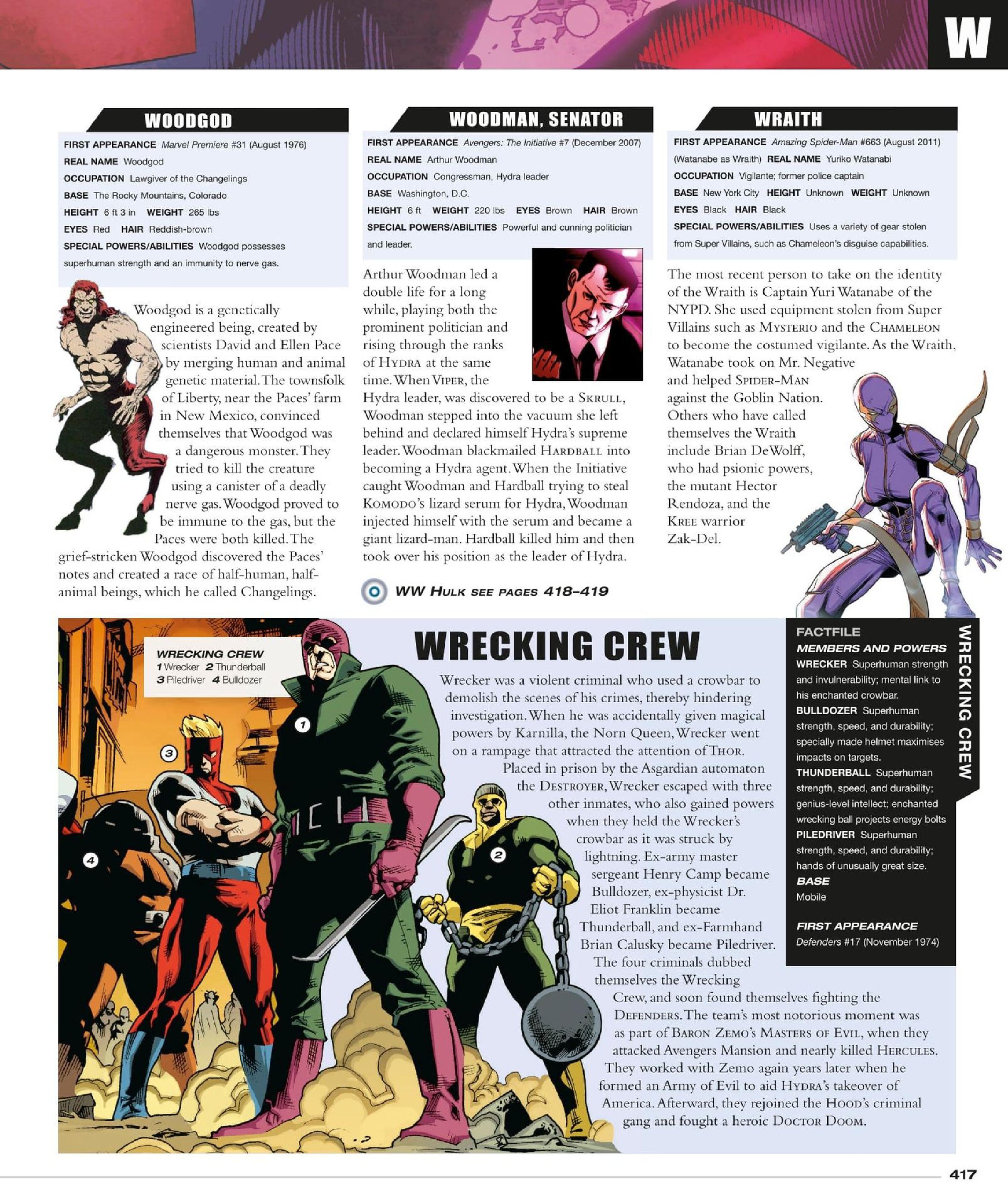 Read online Marvel Encyclopedia, New Edition comic -  Issue # TPB (Part 5) - 20