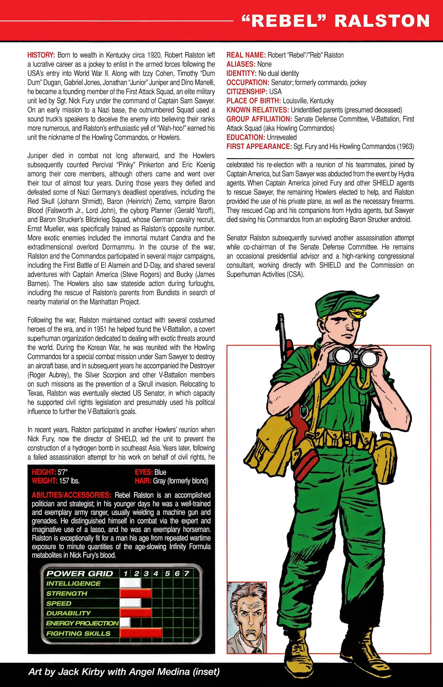Read online Official Handbook of the Marvel Universe A to Z comic -  Issue # TPB 9 (Part 2) - 15