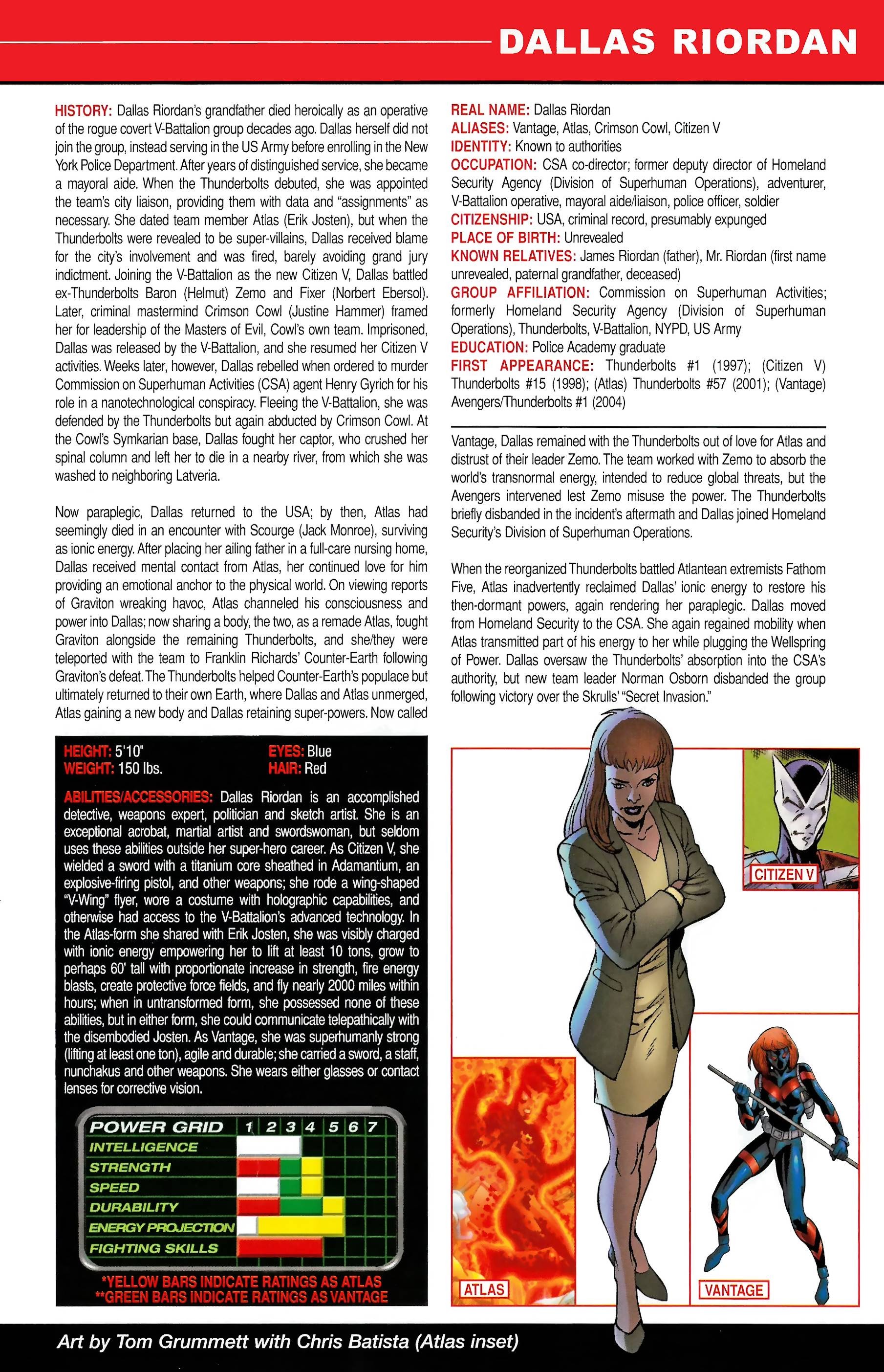 Read online Official Handbook of the Marvel Universe A to Z comic -  Issue # TPB 9 (Part 2) - 79