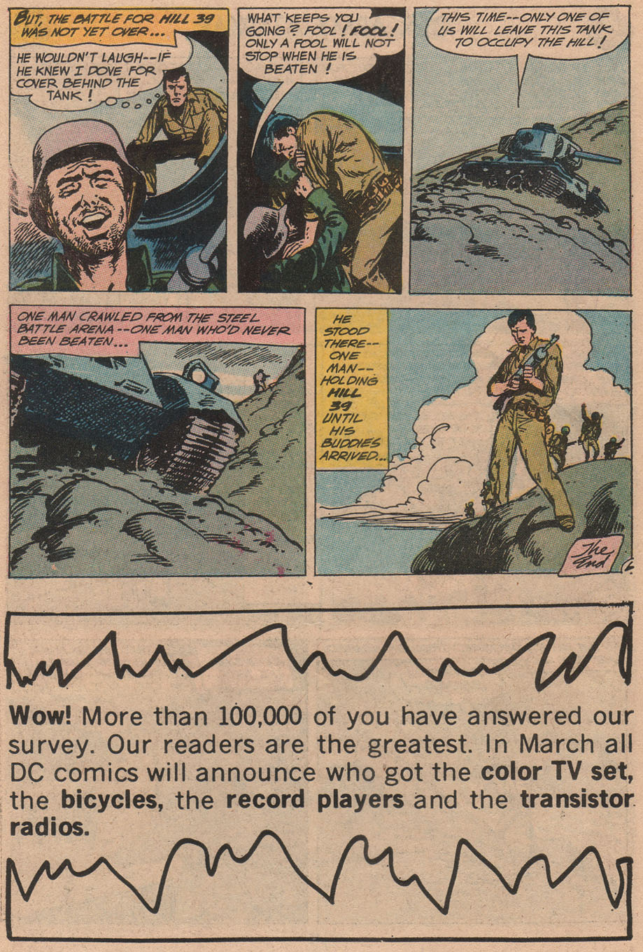 Read online Our Army at War (1952) comic -  Issue #229 - 46