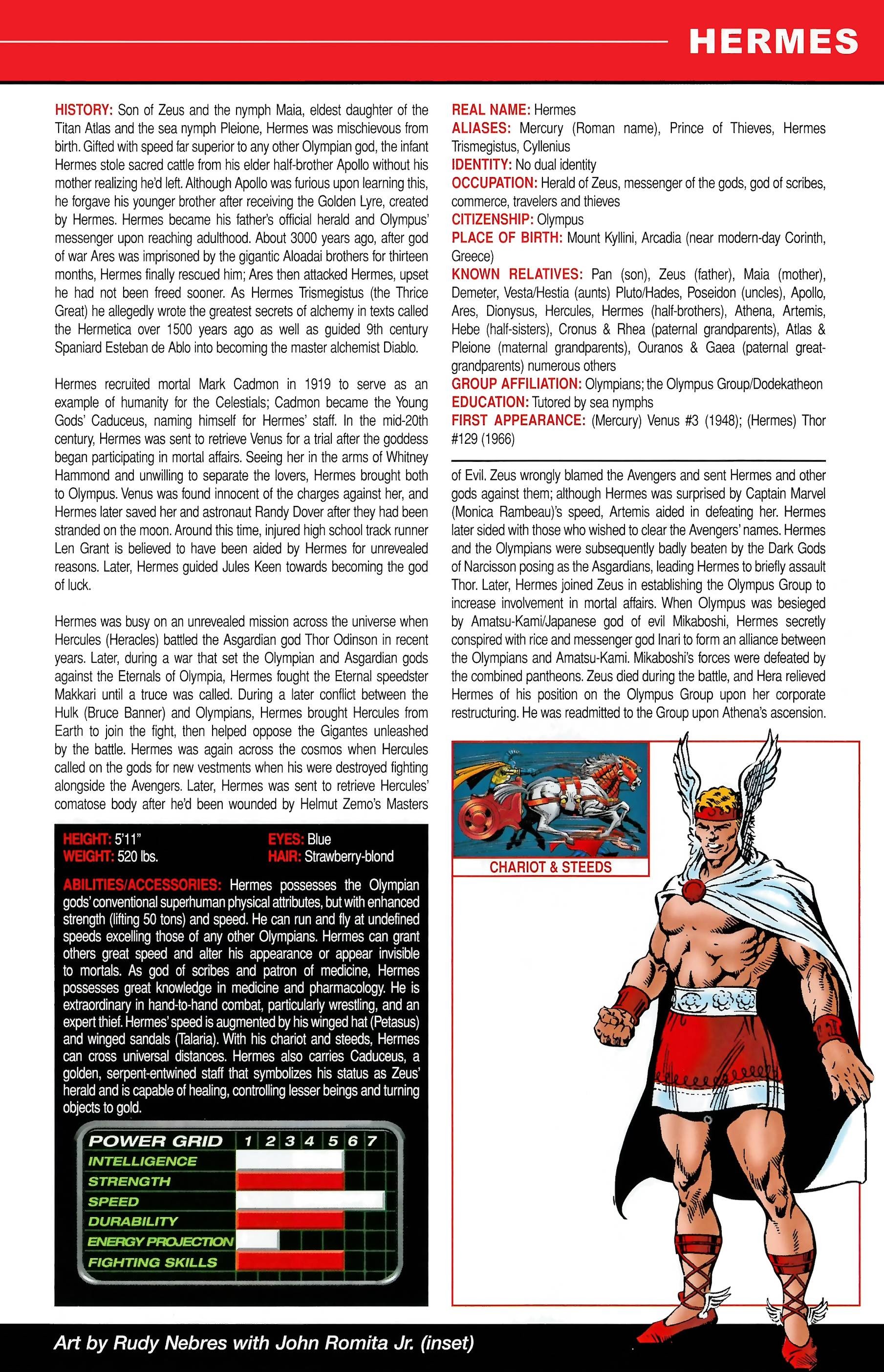 Read online Official Handbook of the Marvel Universe A to Z comic -  Issue # TPB 14 (Part 2) - 7