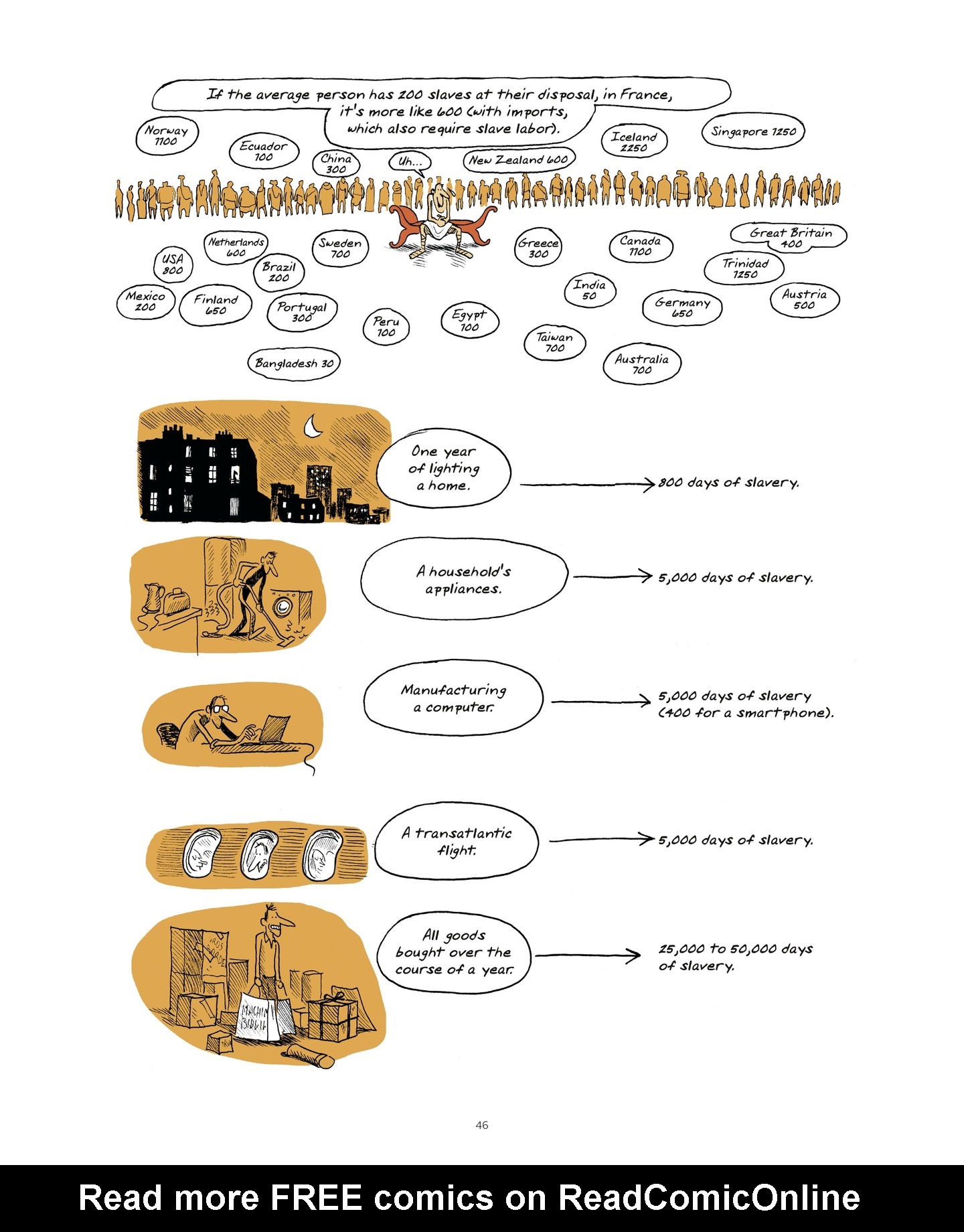 Read online World Without End (2022) comic -  Issue # TPB (Part 1) - 46