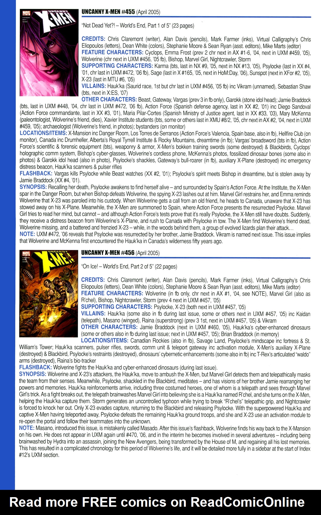 Read online Official Index to the Marvel Universe comic -  Issue #11 - 66