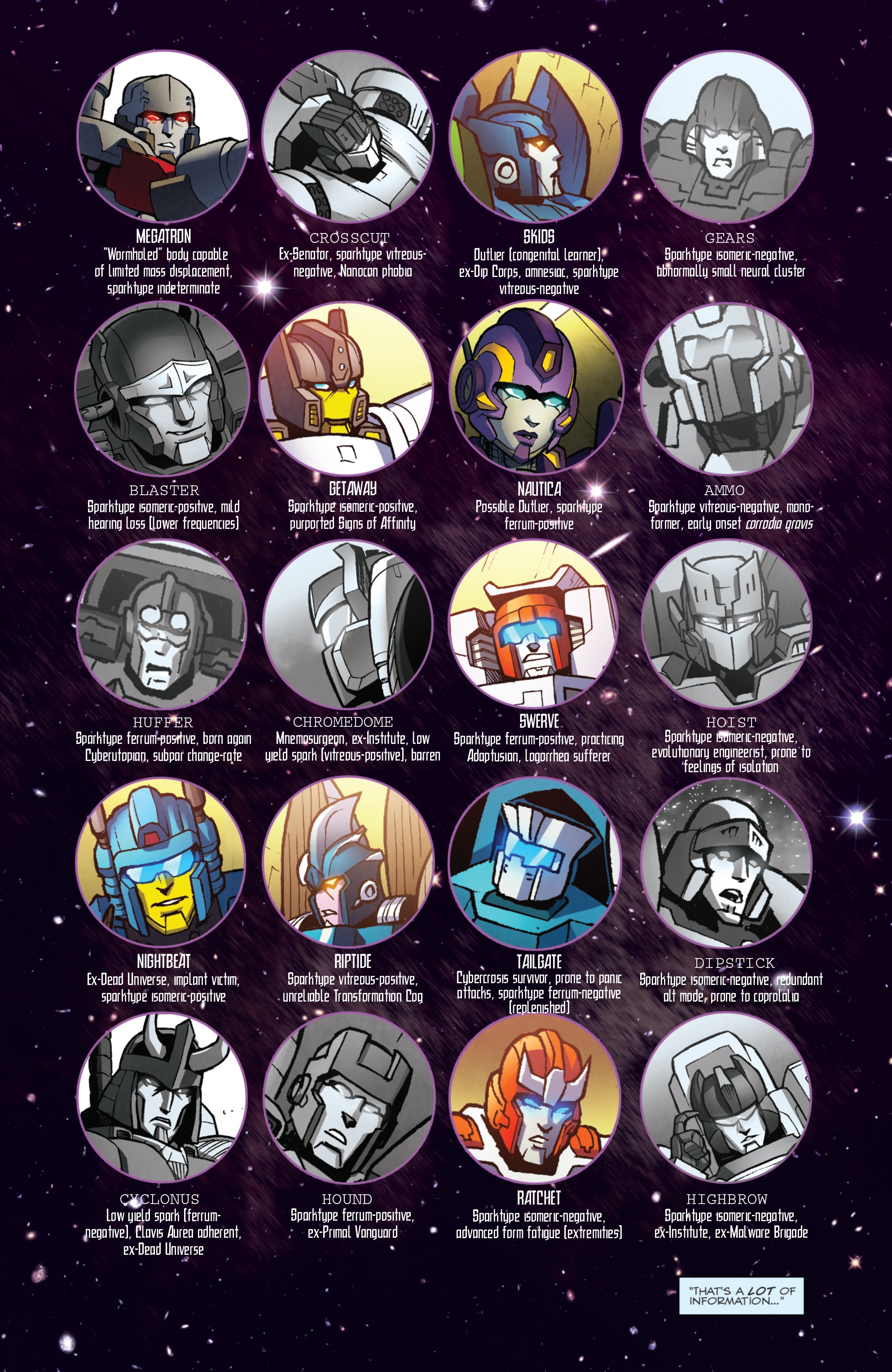 Read online Transformers: The IDW Collection Phase Two comic -  Issue # TPB 7 (Part 3) - 20
