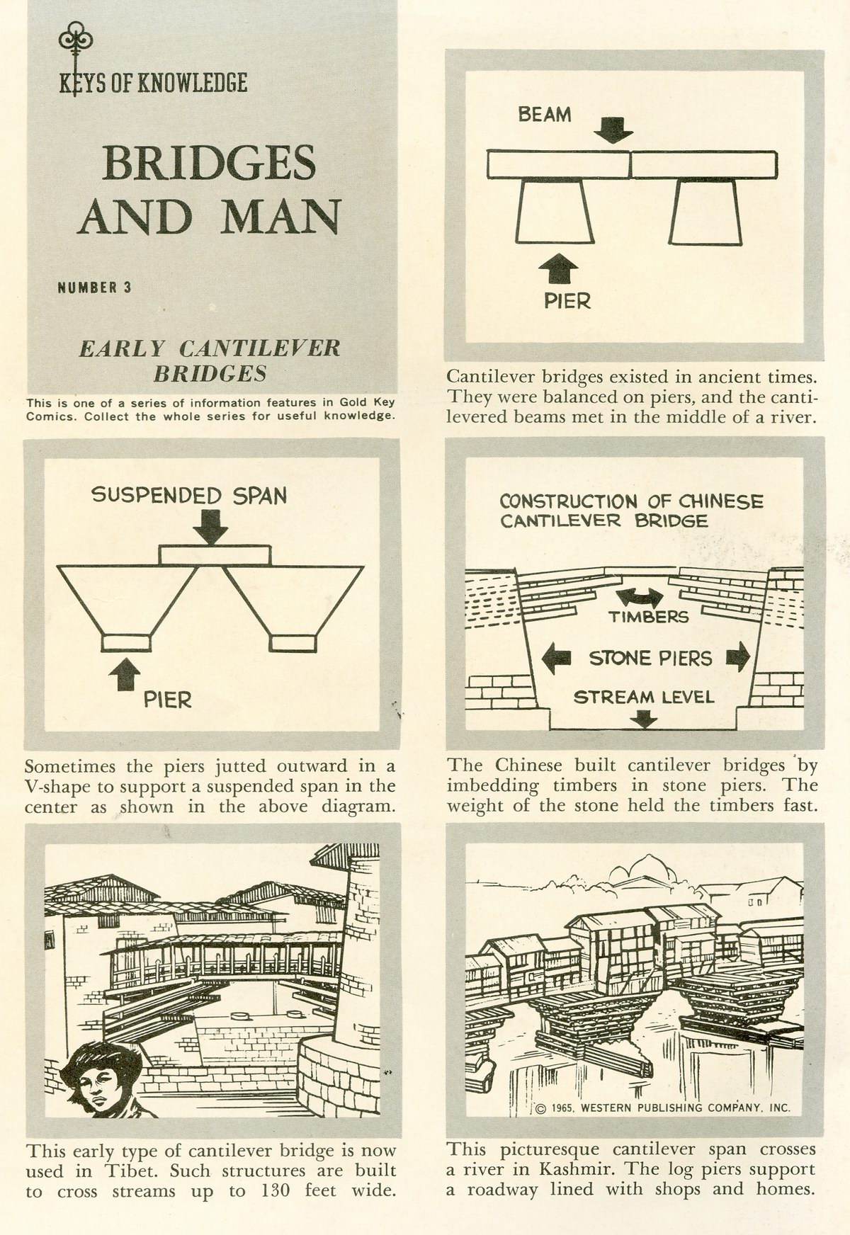 Read online The Phantom (1962) comic -  Issue #11 - 2