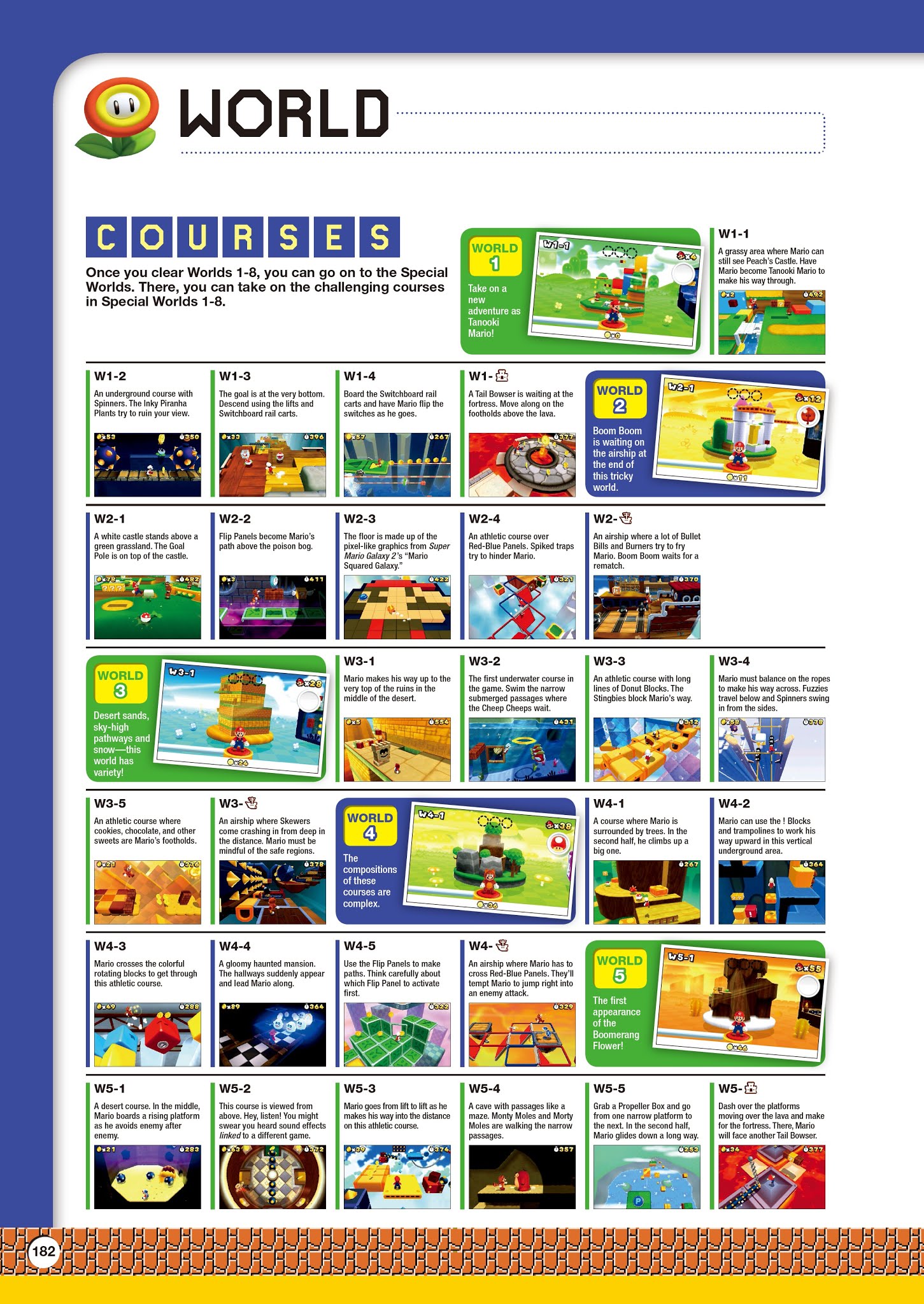 Read online Super Mario Bros. Encyclopedia: The Official Guide to the First 30 Years comic -  Issue # TPB (Part 2) - 83