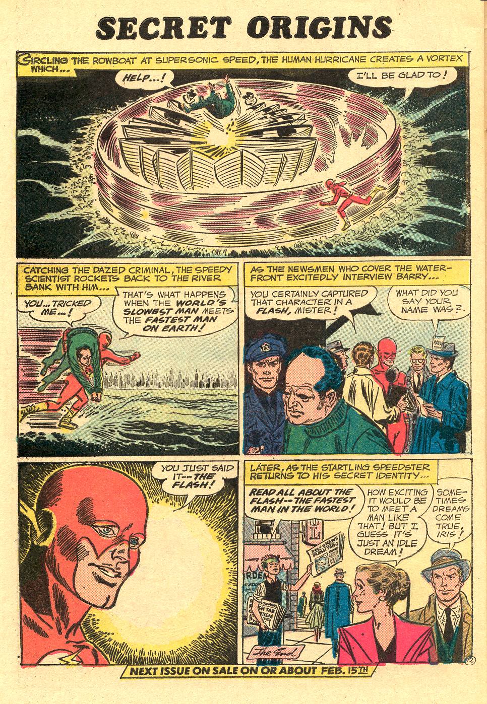 Read online Secret Origins (1973) comic -  Issue #1 - 32