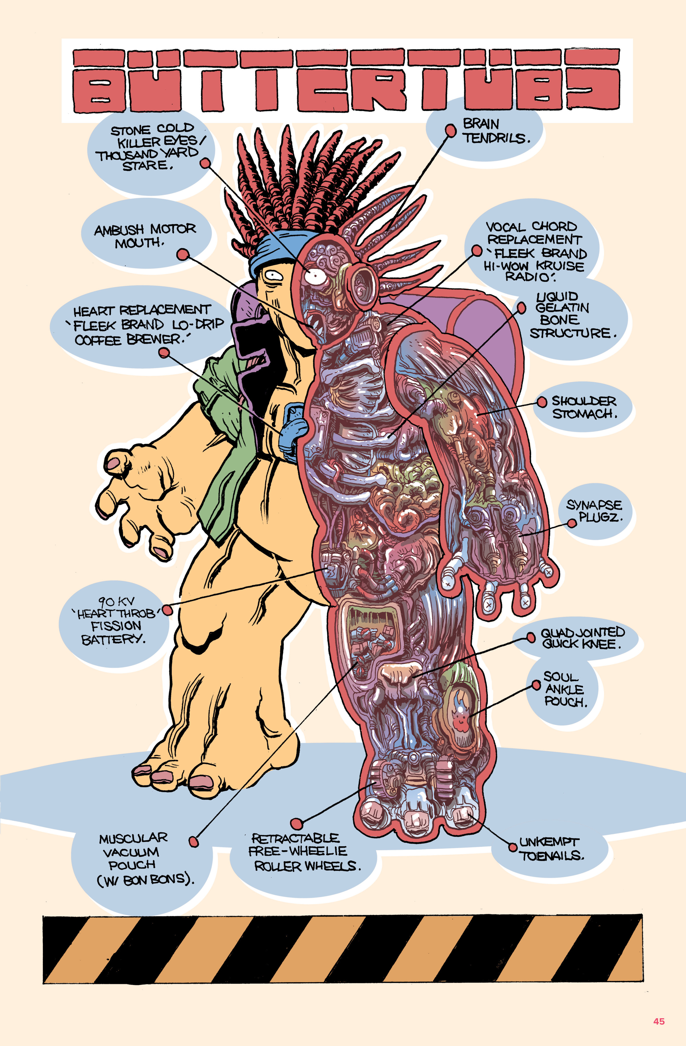Read online Grunt: The Art and Unpublished Comics of James Stokoe comic -  Issue # TPB (Part 1) - 37