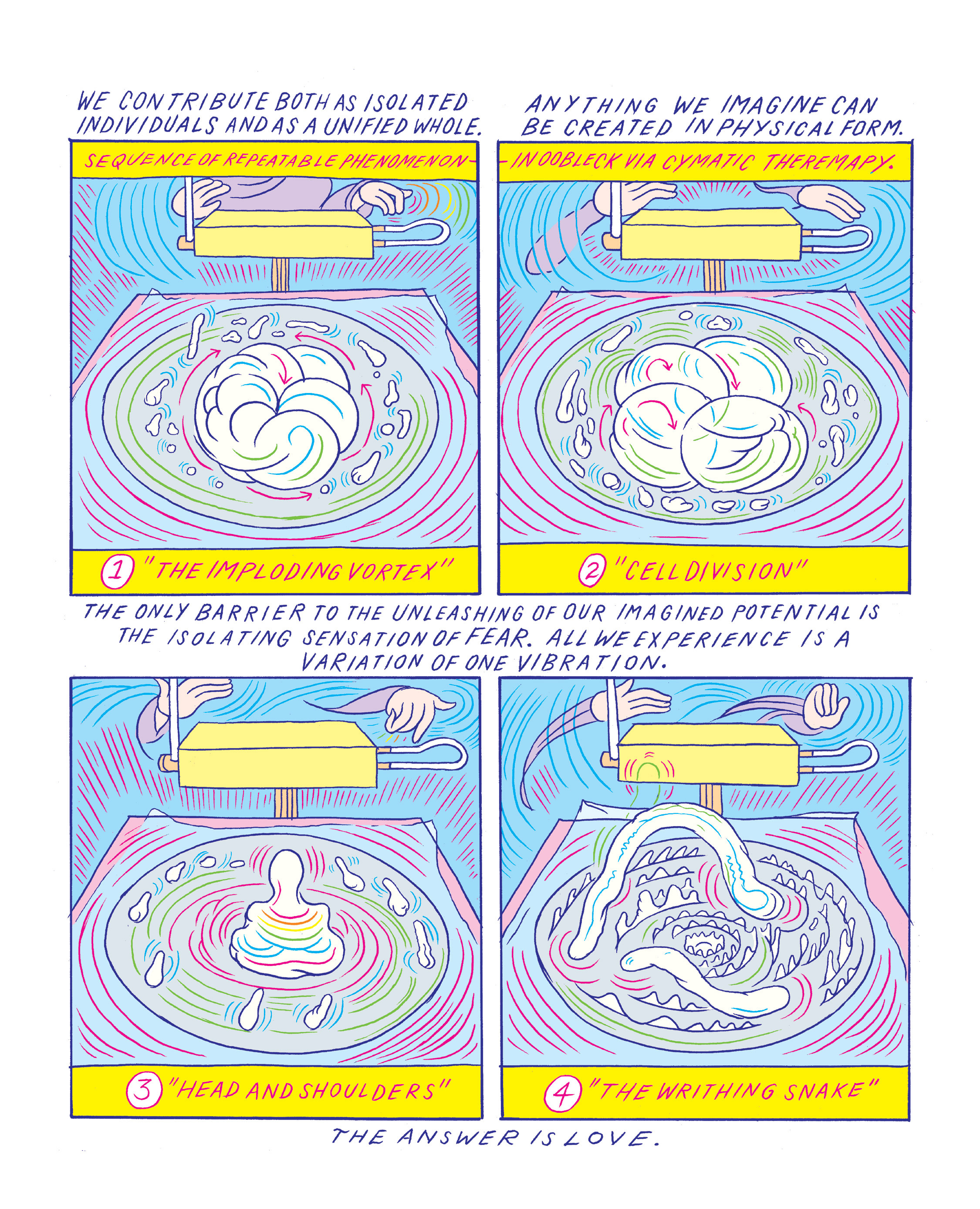 Read online What Parsifal Saw comic -  Issue # TPB - 4