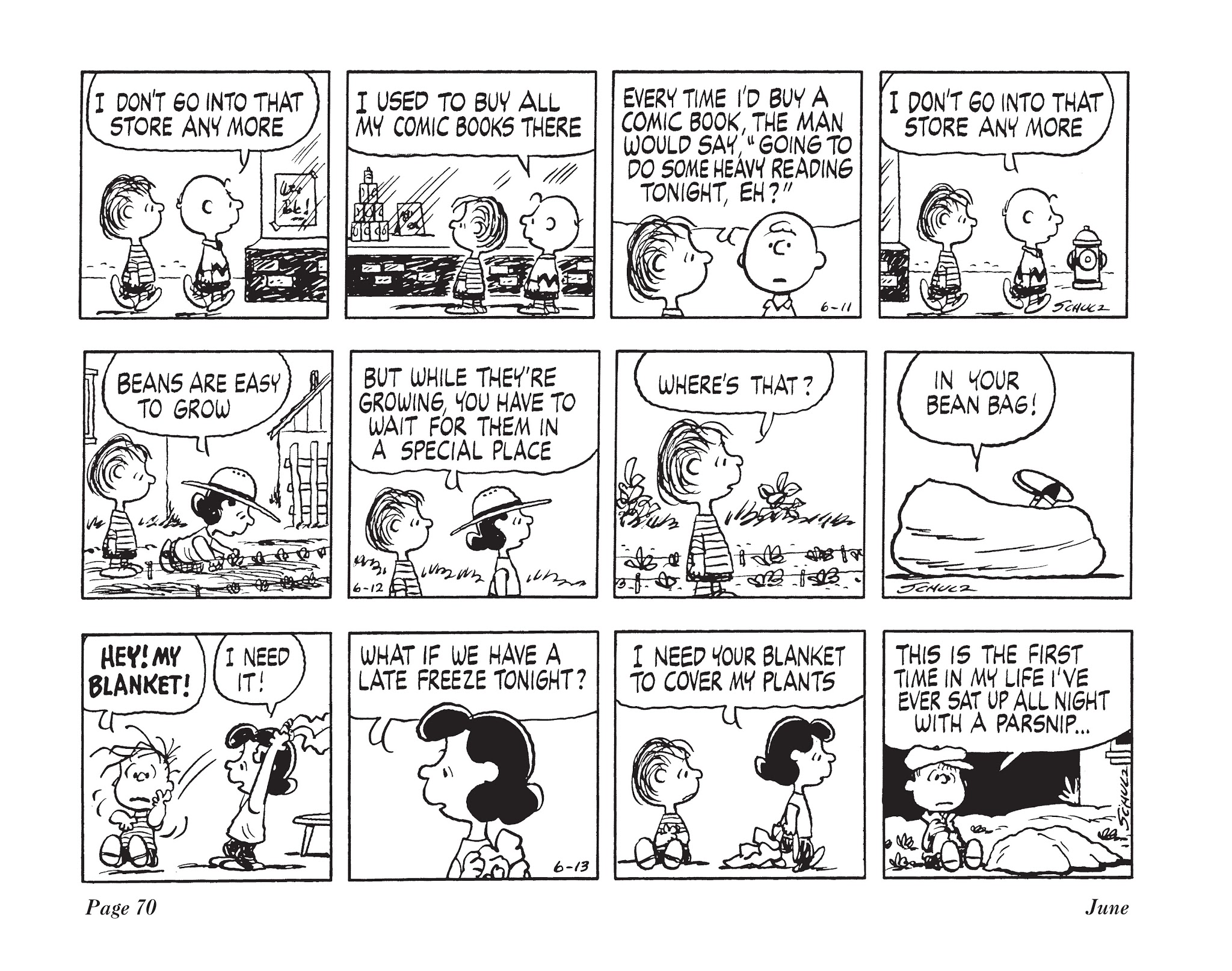 Read online The Complete Peanuts comic -  Issue # TPB 15 - 84