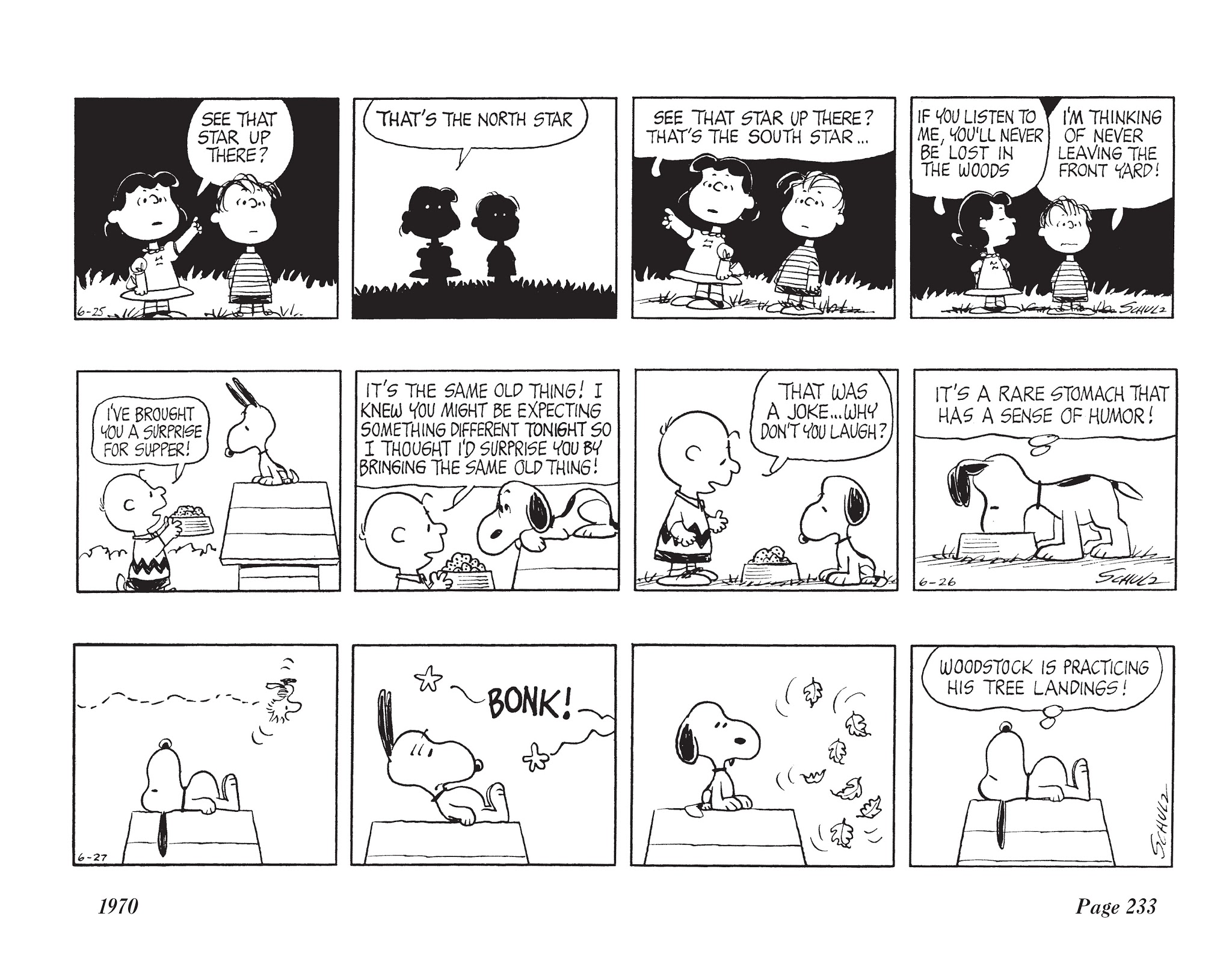 Read online The Complete Peanuts comic -  Issue # TPB 10 - 246