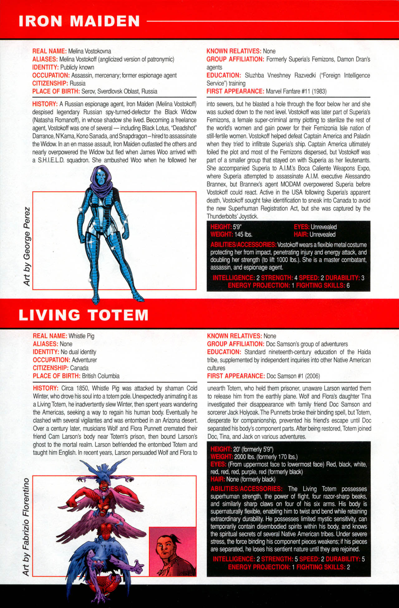 Read online All-New Official Handbook of the Marvel Universe A to Z: Update comic -  Issue #2 - 64
