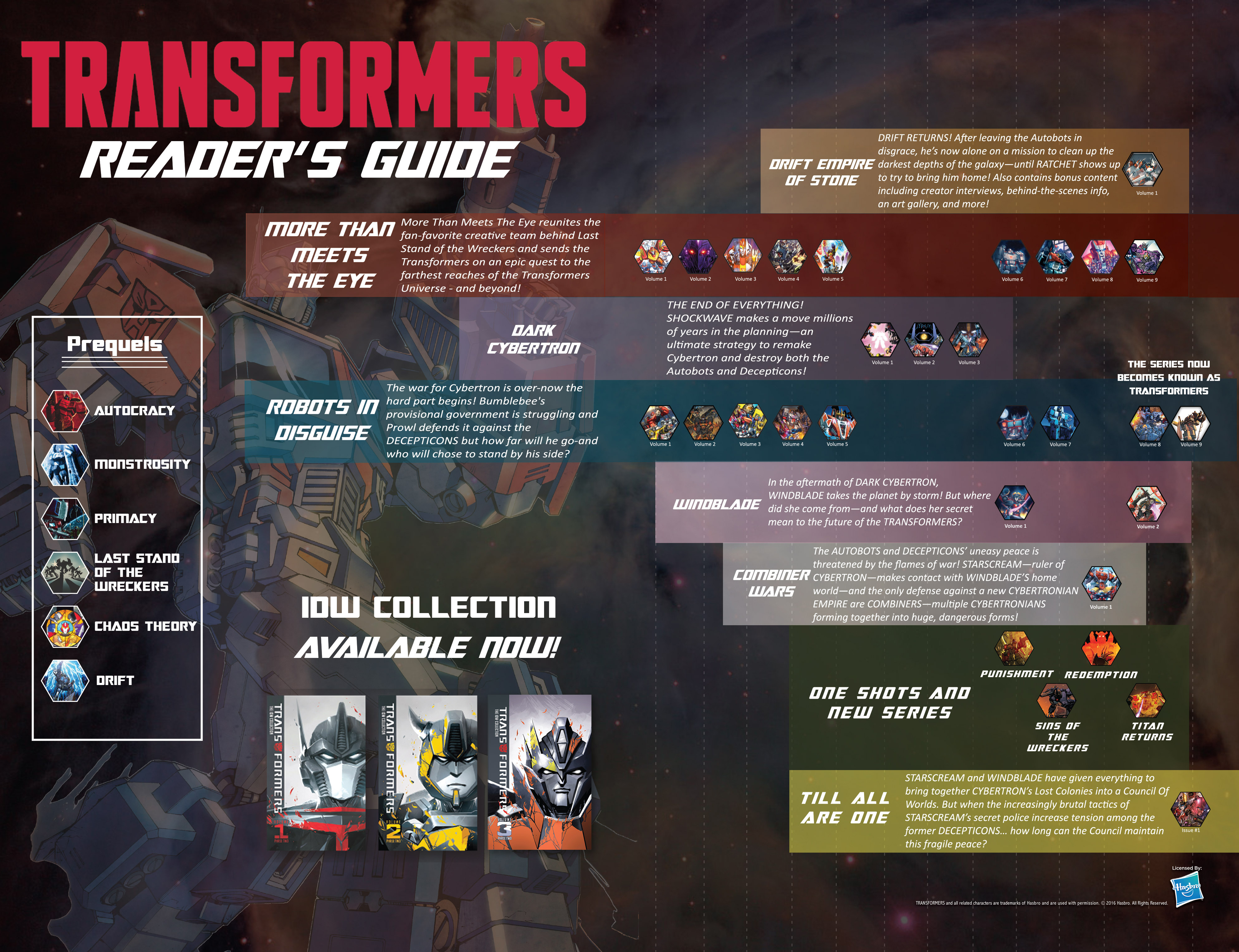 Read online The Transformers: More Than Meets The Eye comic -  Issue #53 - 23