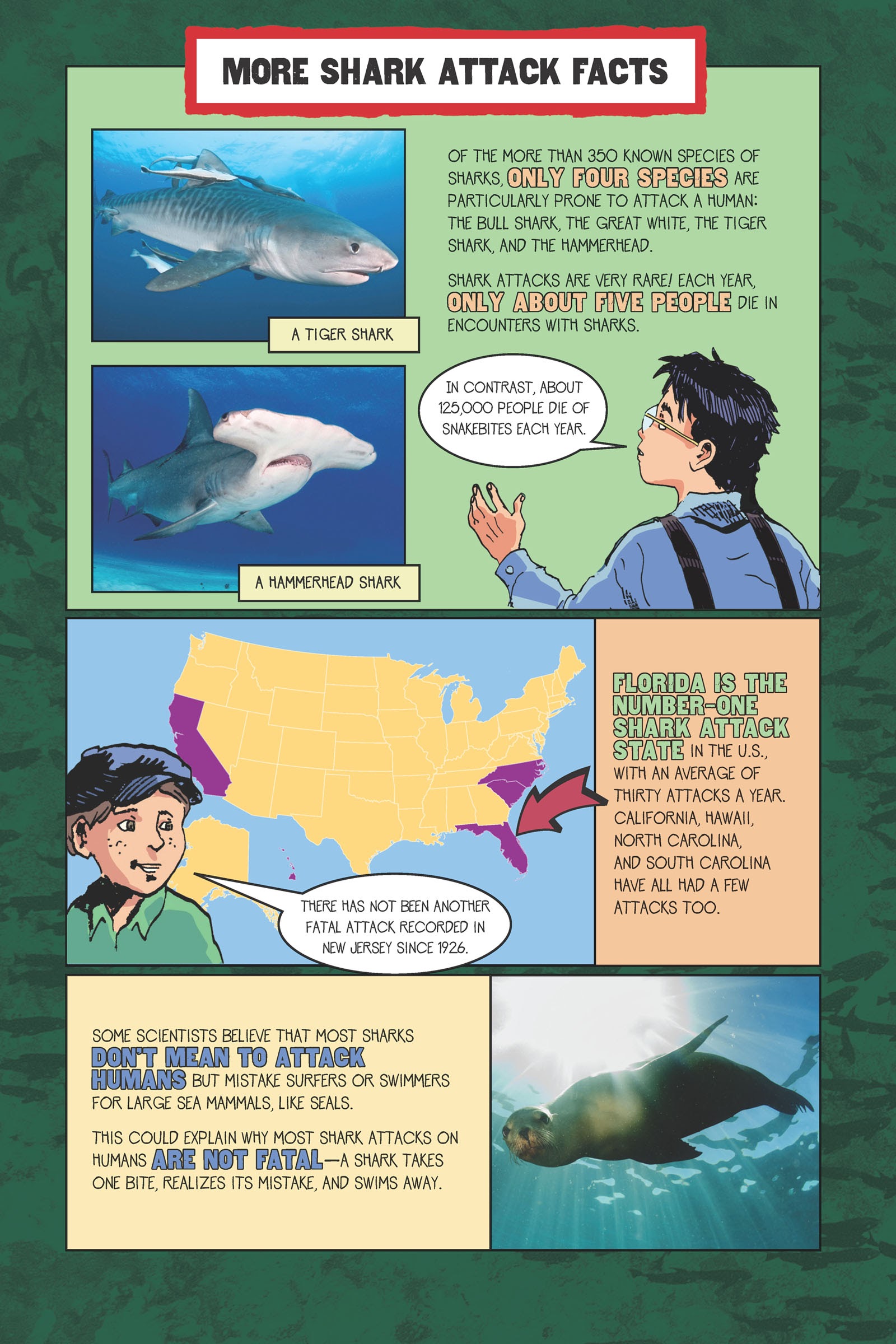 Read online I Survived comic -  Issue # TPB 2 (Part 2) - 57