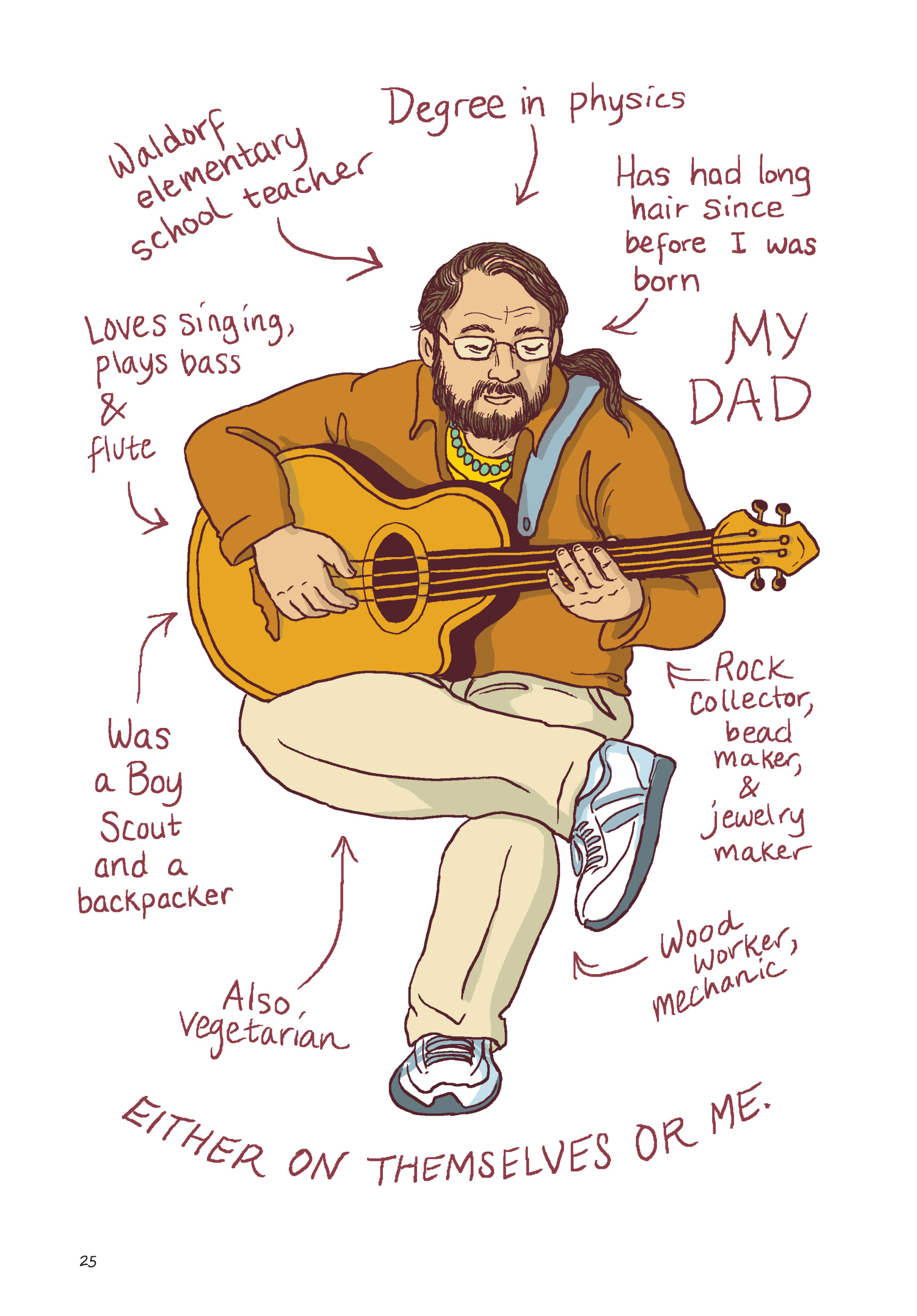 Read online Gender Queer: A Memoir comic -  Issue # TPB (Part 1) - 24