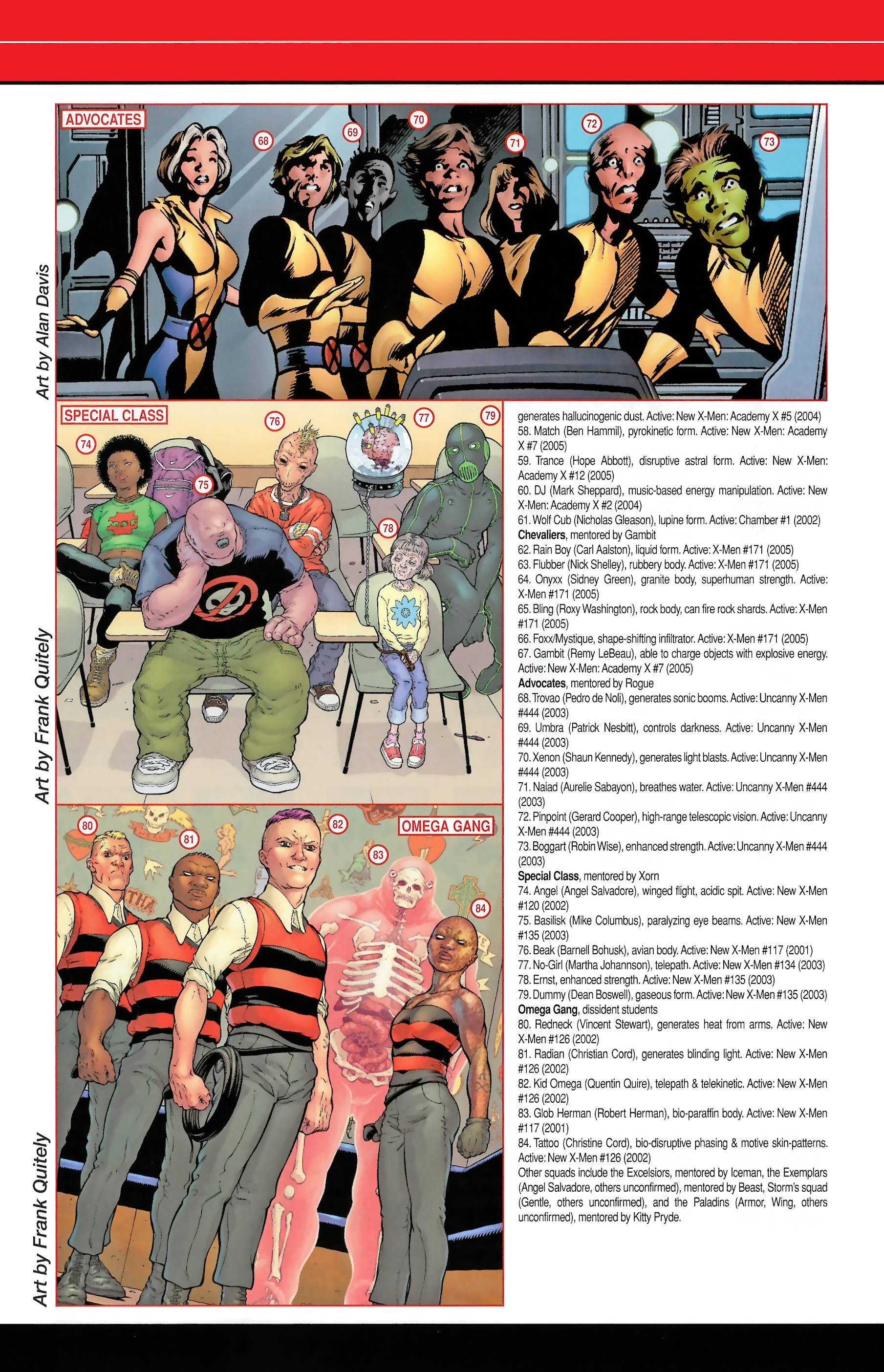 Read online Official Handbook of the Marvel Universe A to Z comic -  Issue # TPB 13 (Part 2) - 109