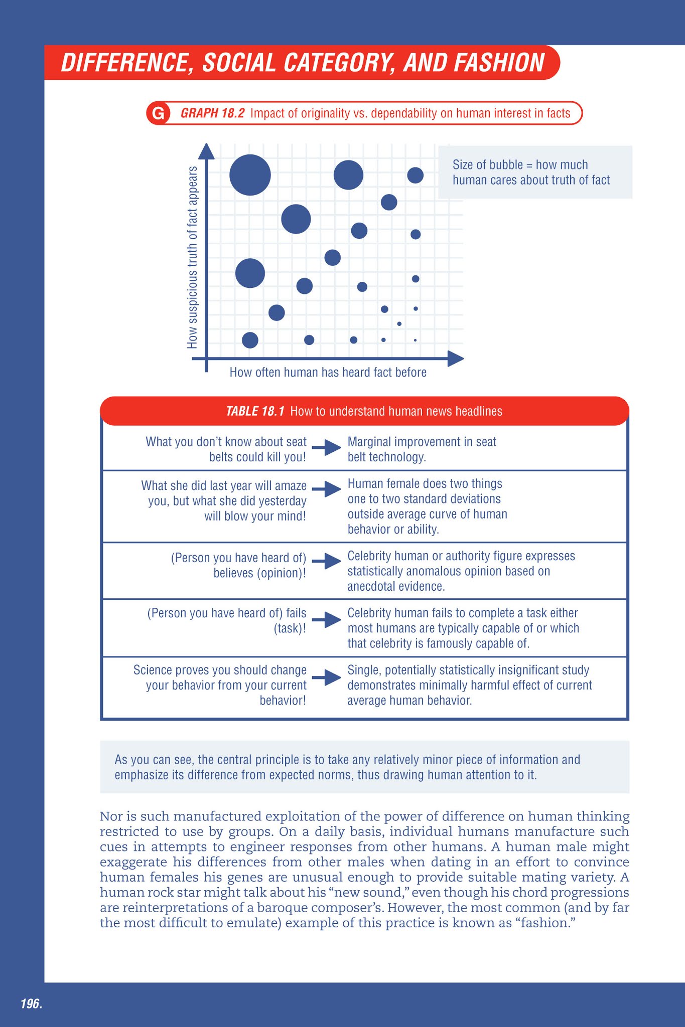 Read online How to Pass as Human comic -  Issue # TPB (Part 2) - 78