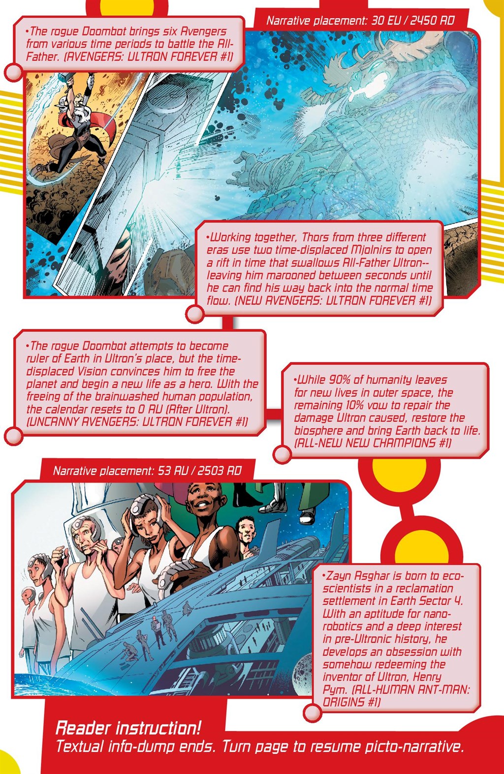 Read online Ant-Man: Ant-niversary comic -  Issue # TPB - 70