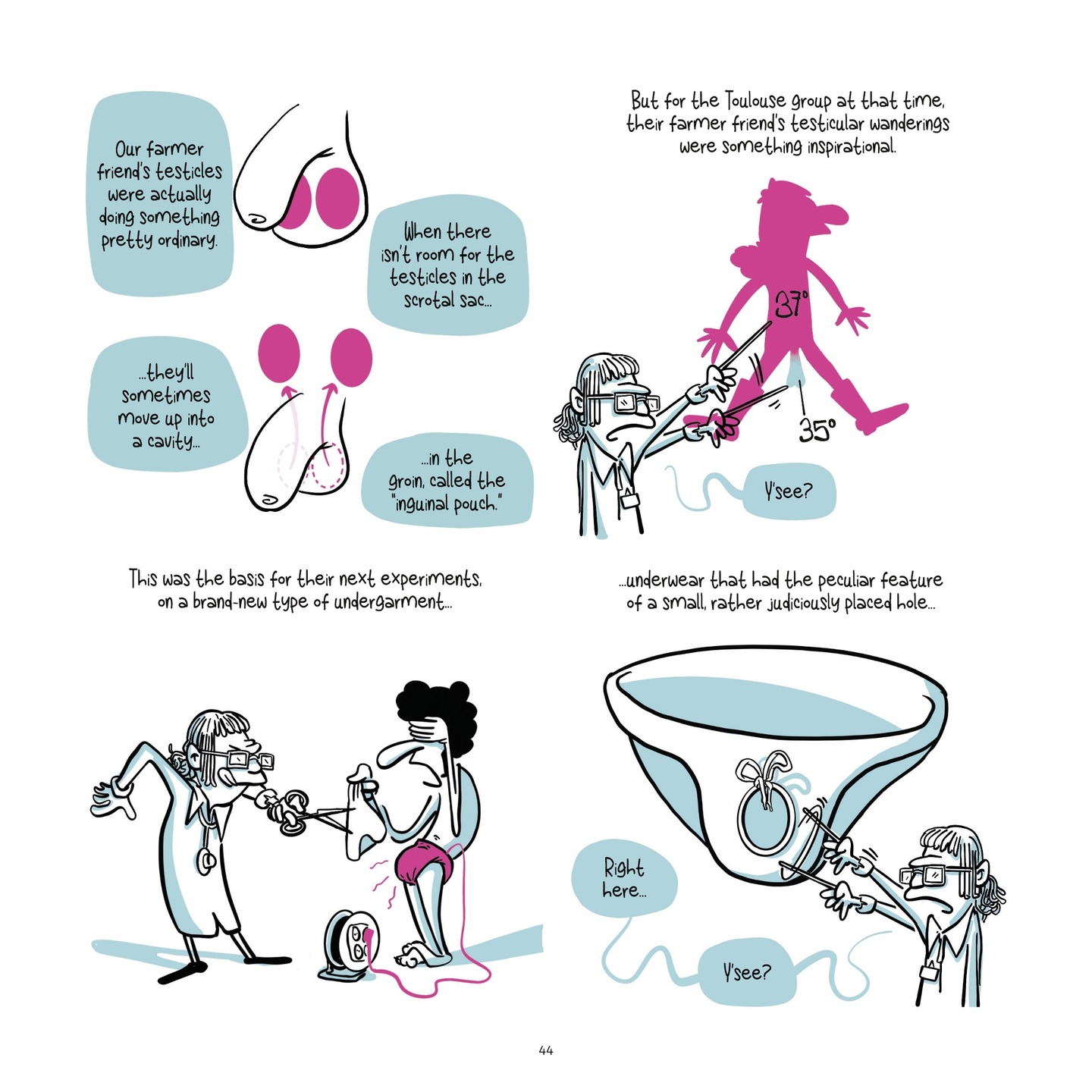 Read online Balls Up A Contraceptive Journey comic -  Issue # TPB - 44