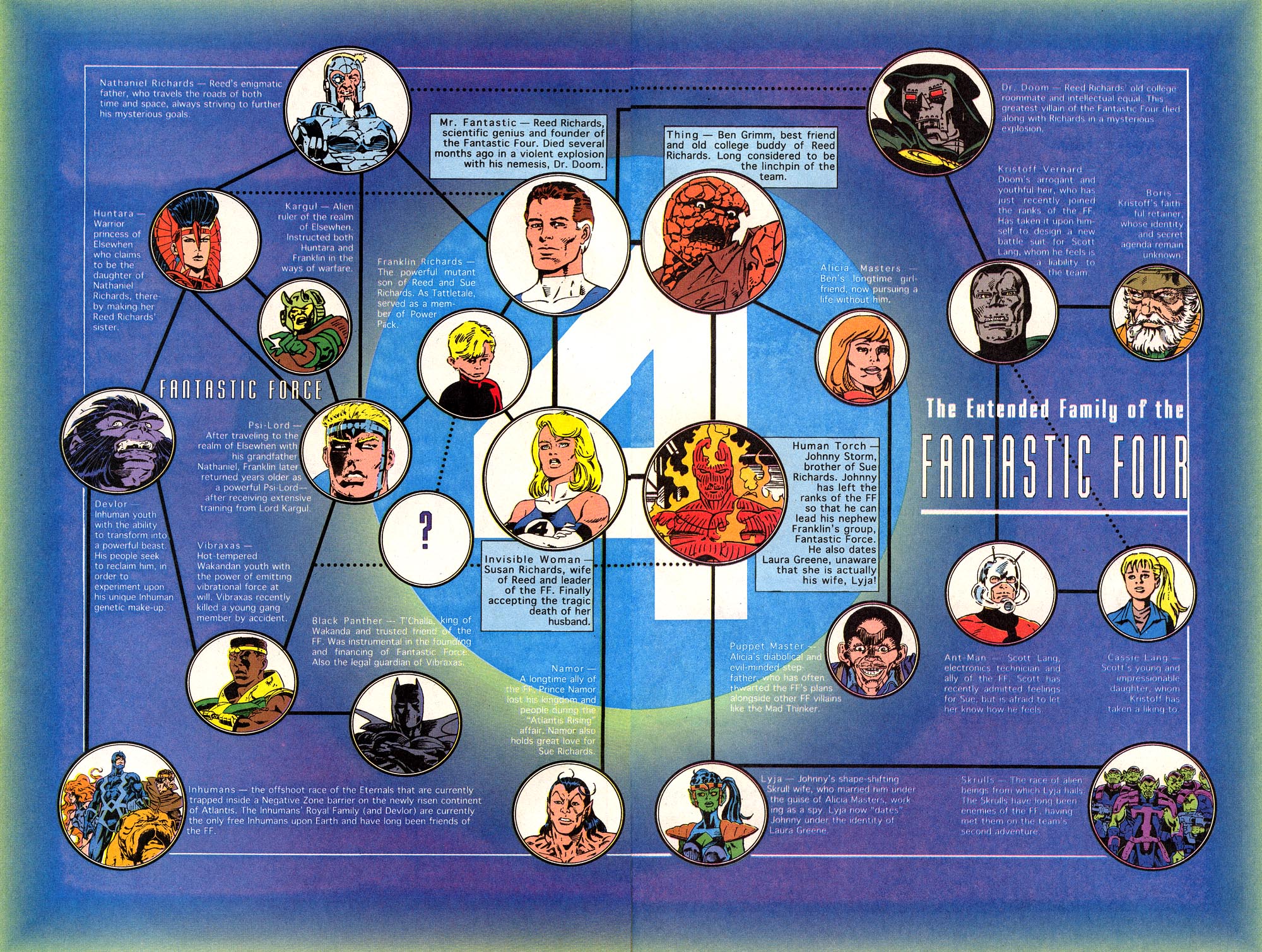 Read online Fantastic Four Unplugged comic -  Issue #1 - 21