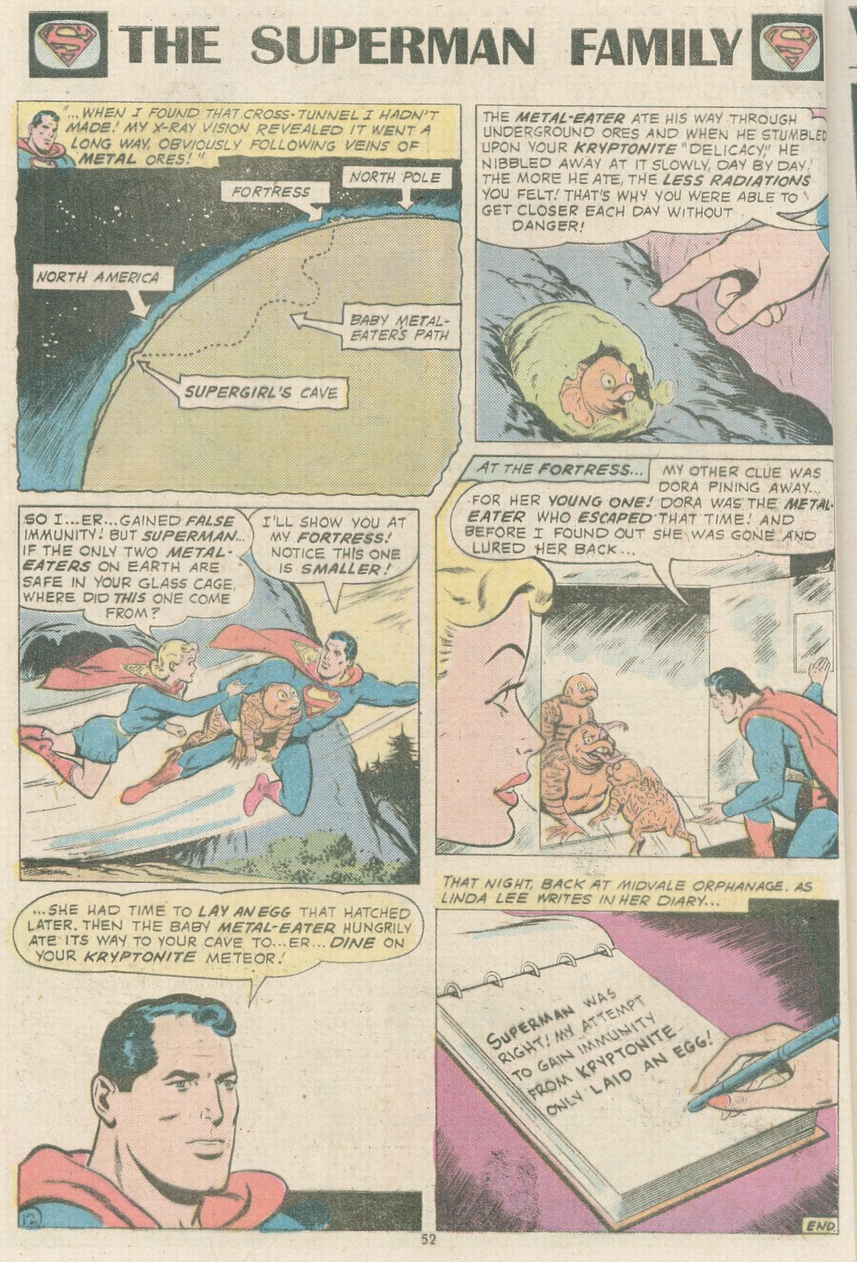 Read online The Superman Family comic -  Issue #167 - 52