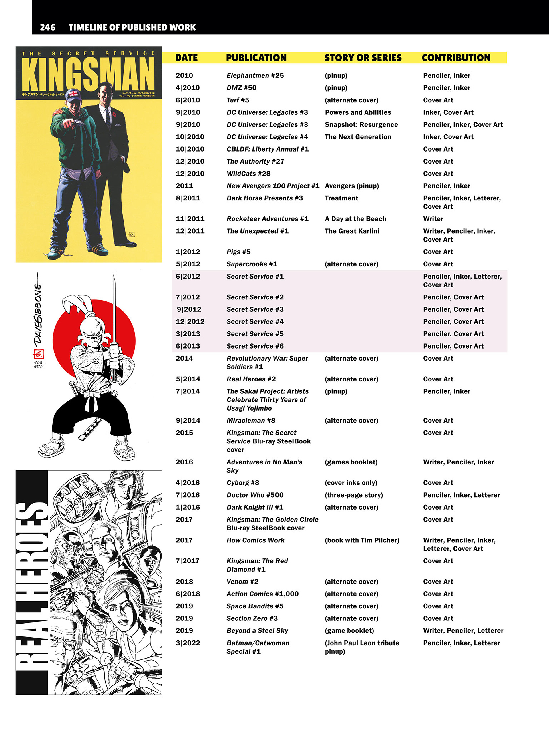 Read online Confabulation: An Anecdotal Autobiography comic -  Issue # TPB (Part 3) - 44