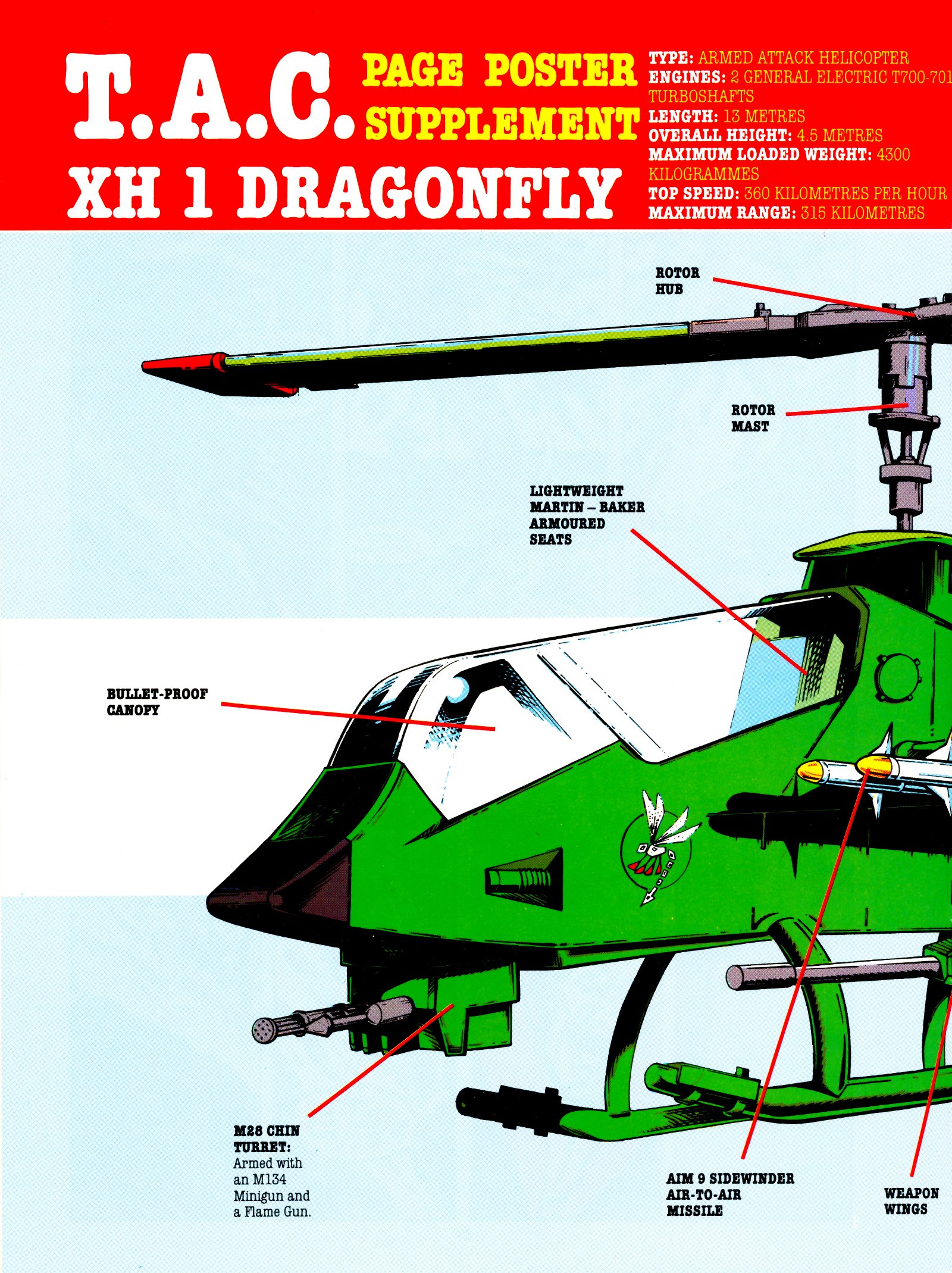 Read online Action Force comic -  Issue #24 - 13