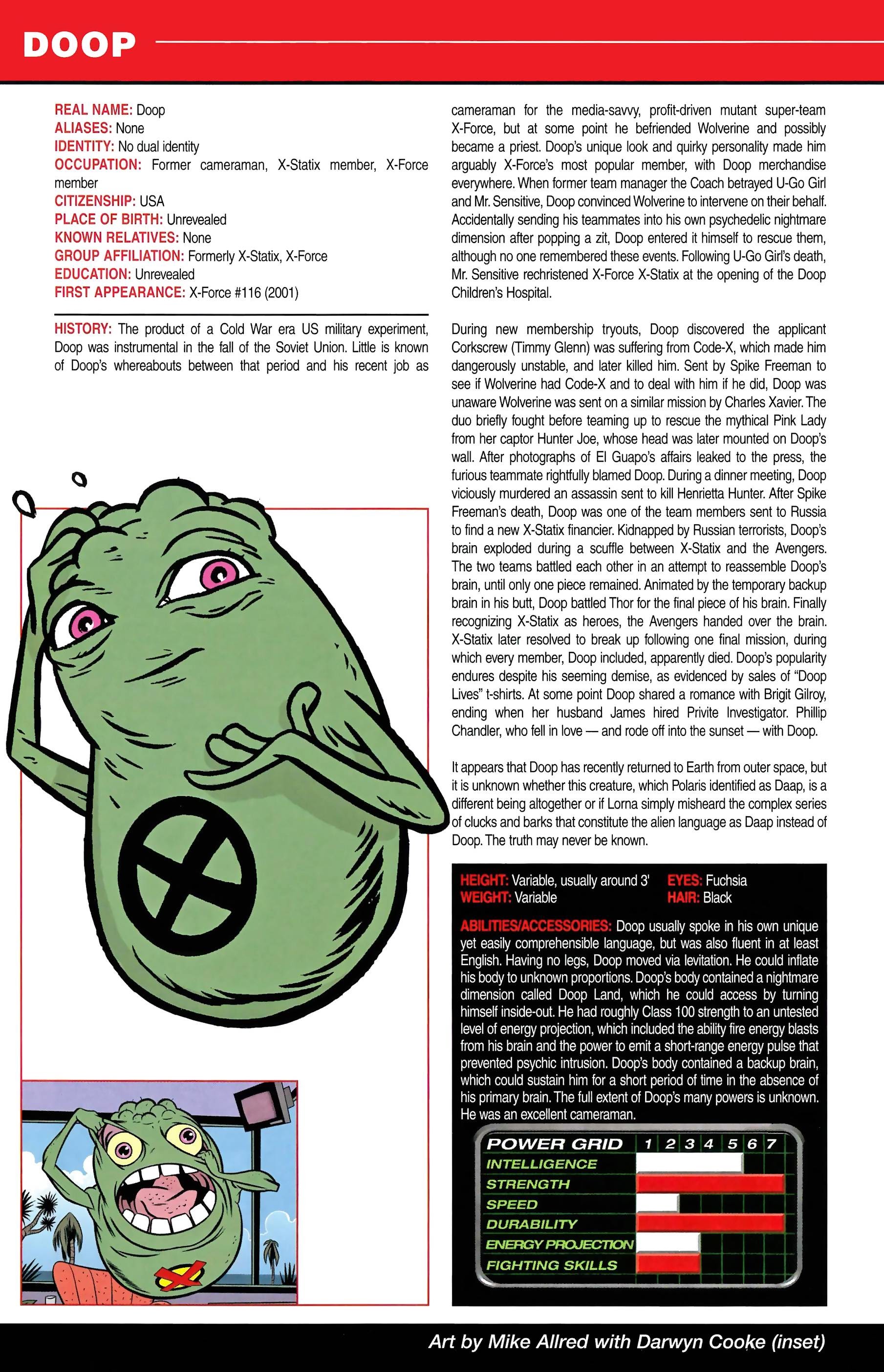 Read online Official Handbook of the Marvel Universe A to Z comic -  Issue # TPB 3 (Part 2) - 84