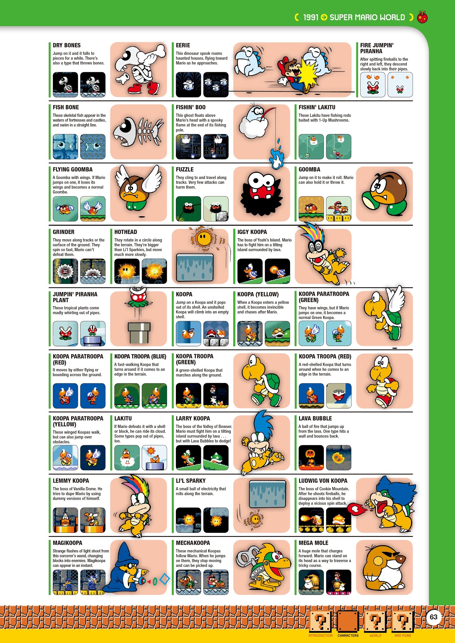Read online Super Mario Bros. Encyclopedia: The Official Guide to the First 30 Years comic -  Issue # TPB (Part 1) - 64